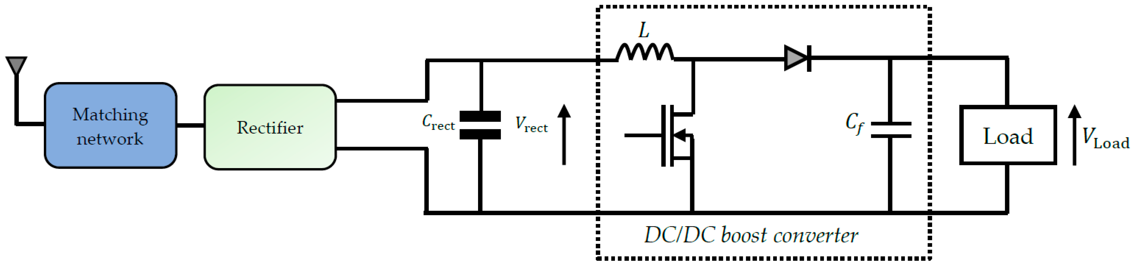 Sensors 22 08088 g018