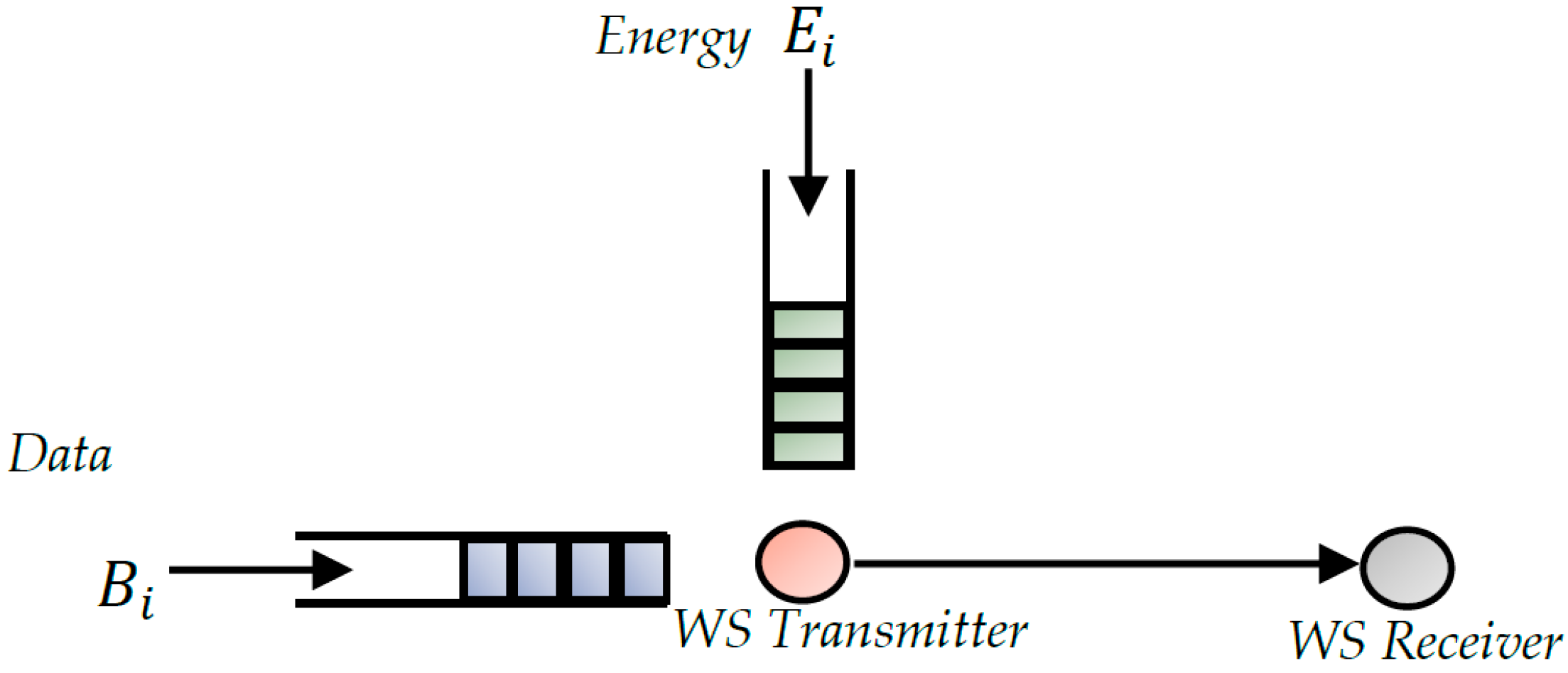 Sensors 22 08088 g020