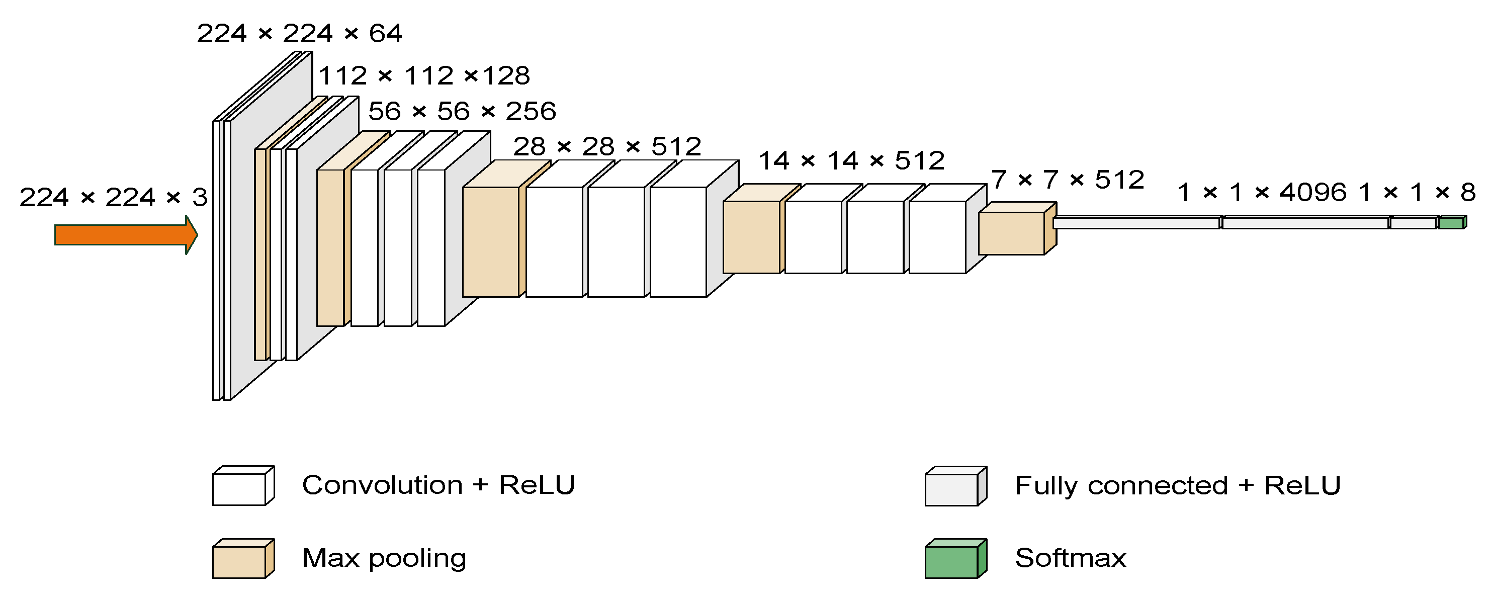 Sensors 22 08091 g005 Sensors 22 08091 g005