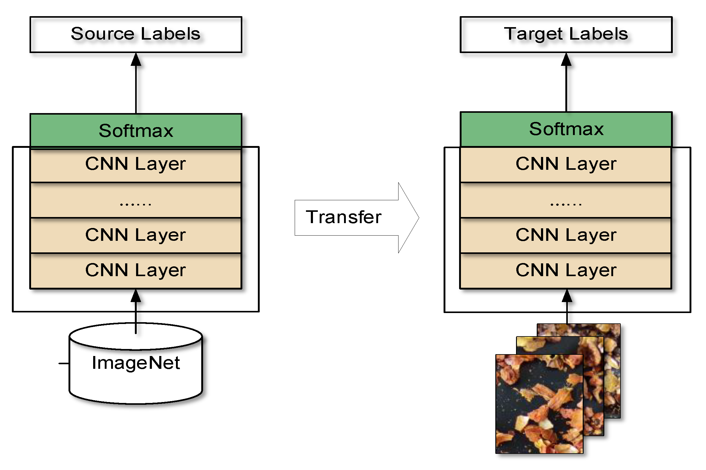Sensors 22 08091 g012 Sensors 22 08091 g012