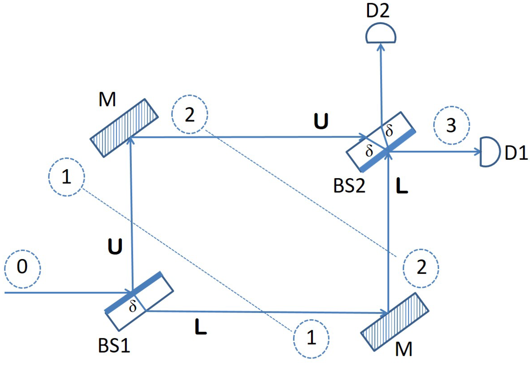 Sensors 22 08092 g001