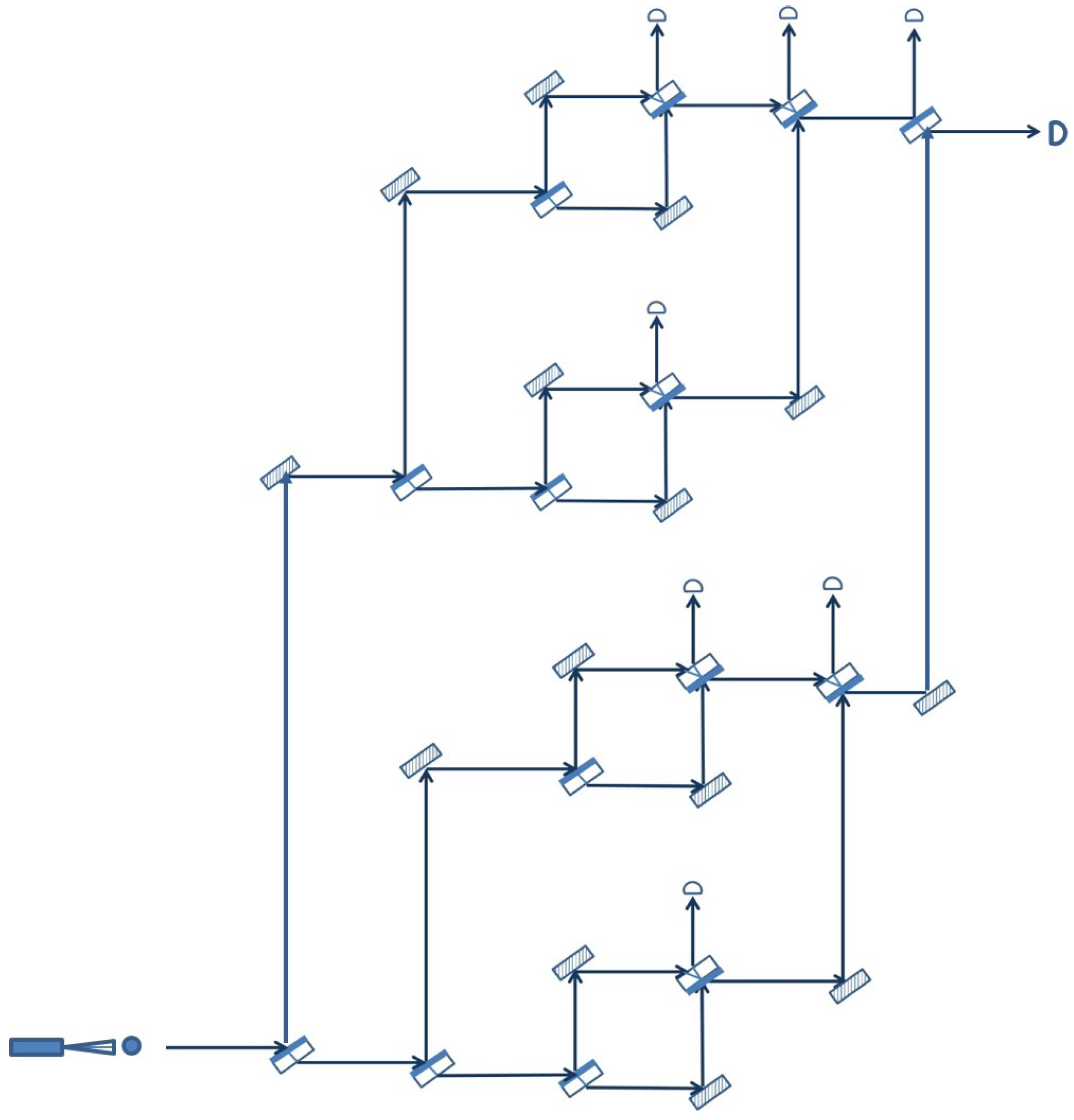 Sensors 22 08092 g004