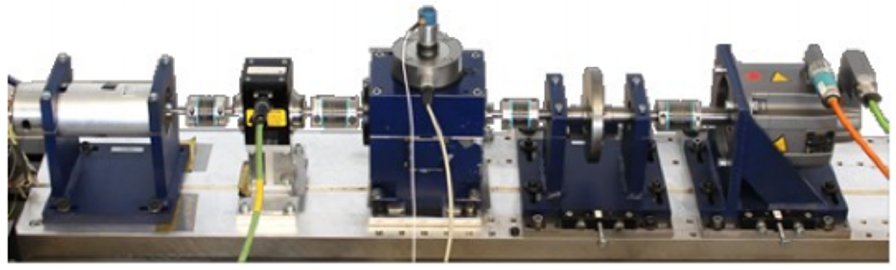 Sensors 22 08093 g006