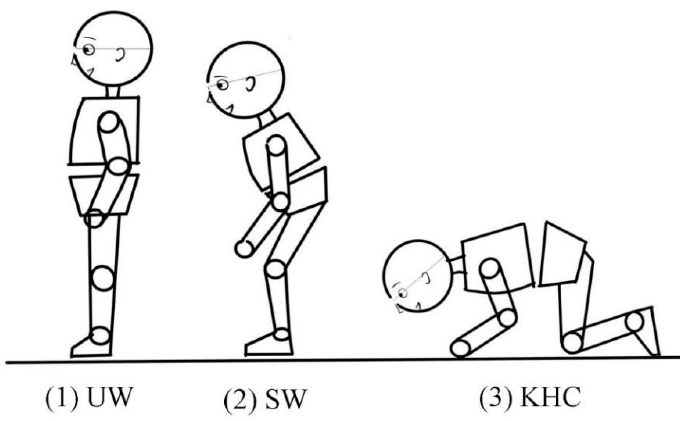 Sensors 22 08094 g001