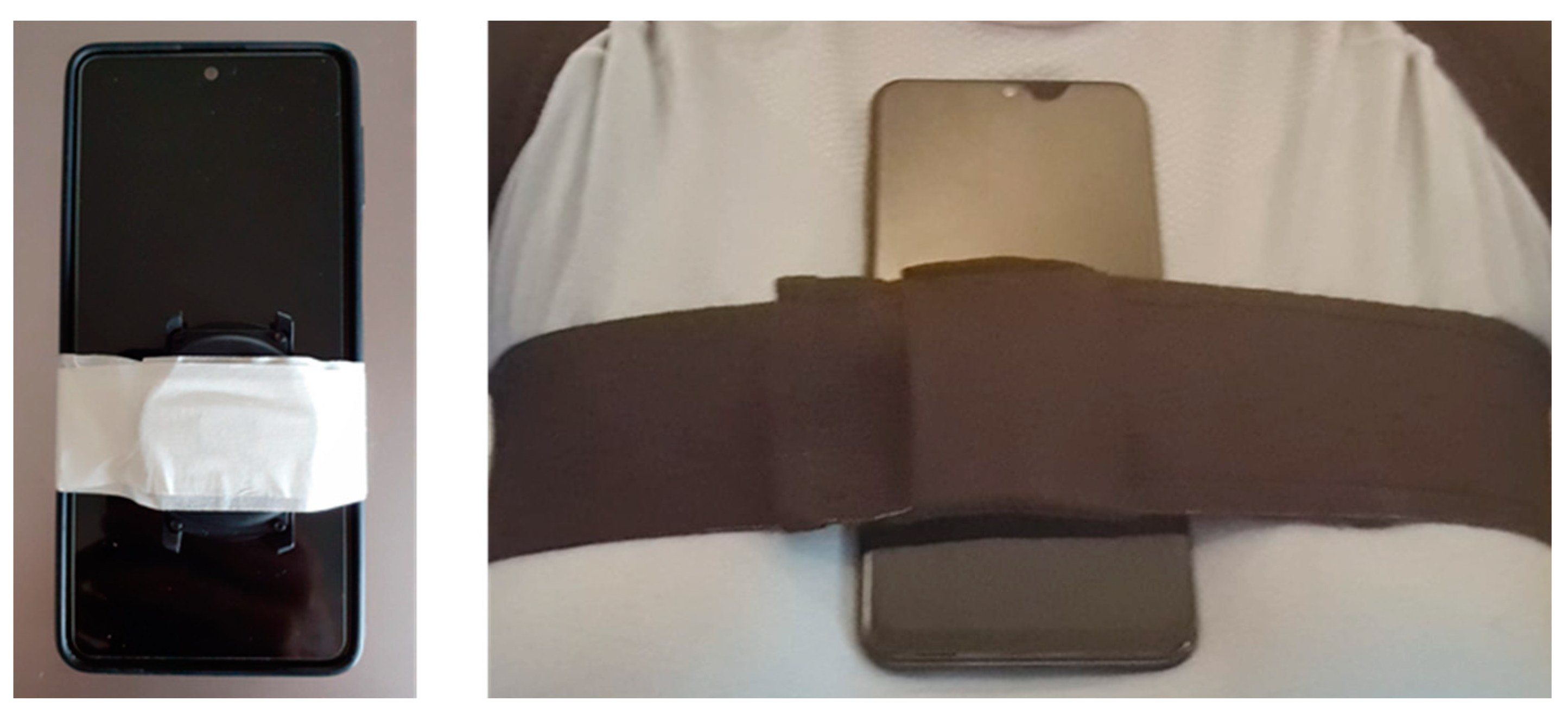 Sensors 22 08095 g010 Sensors 22 08095 g010