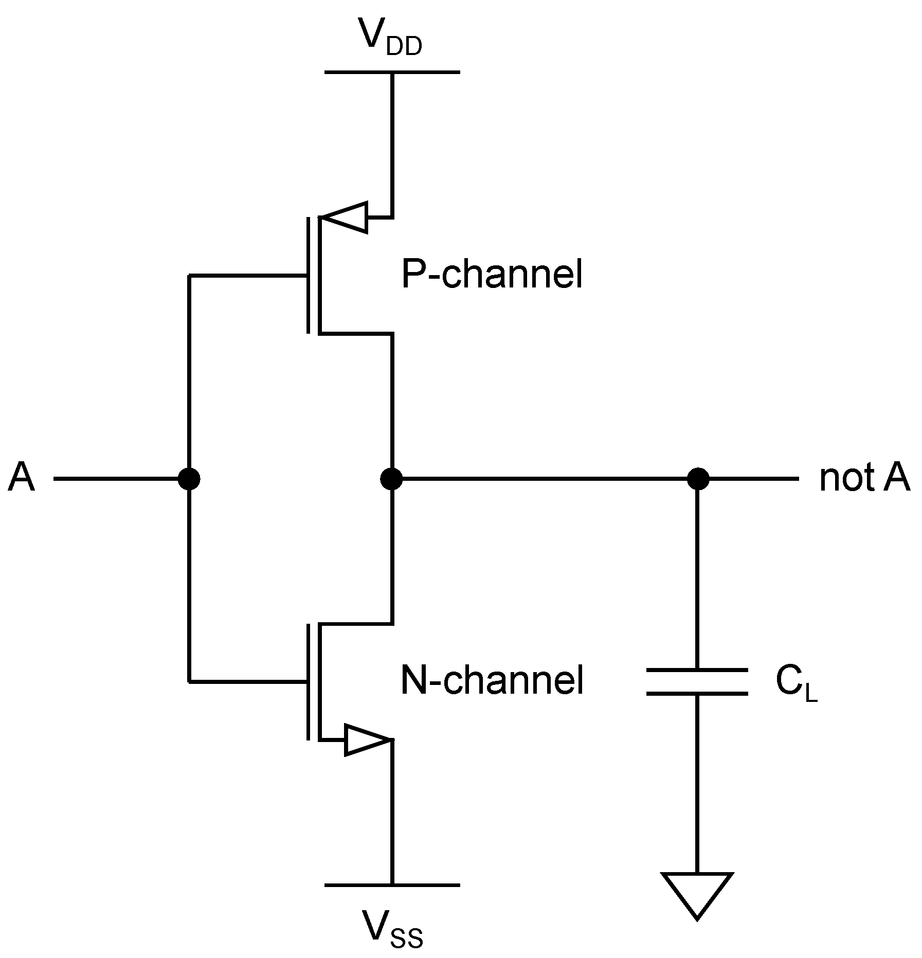 Sensors 22 08096 g001