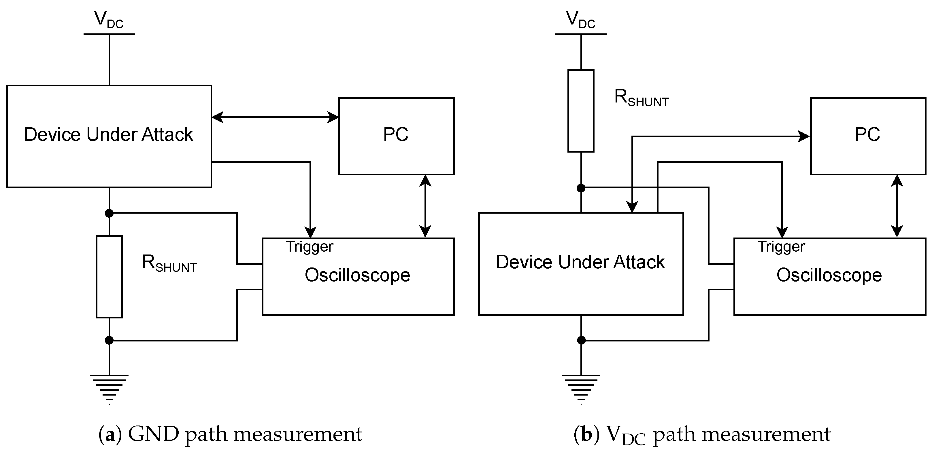 Sensors 22 08096 g004
