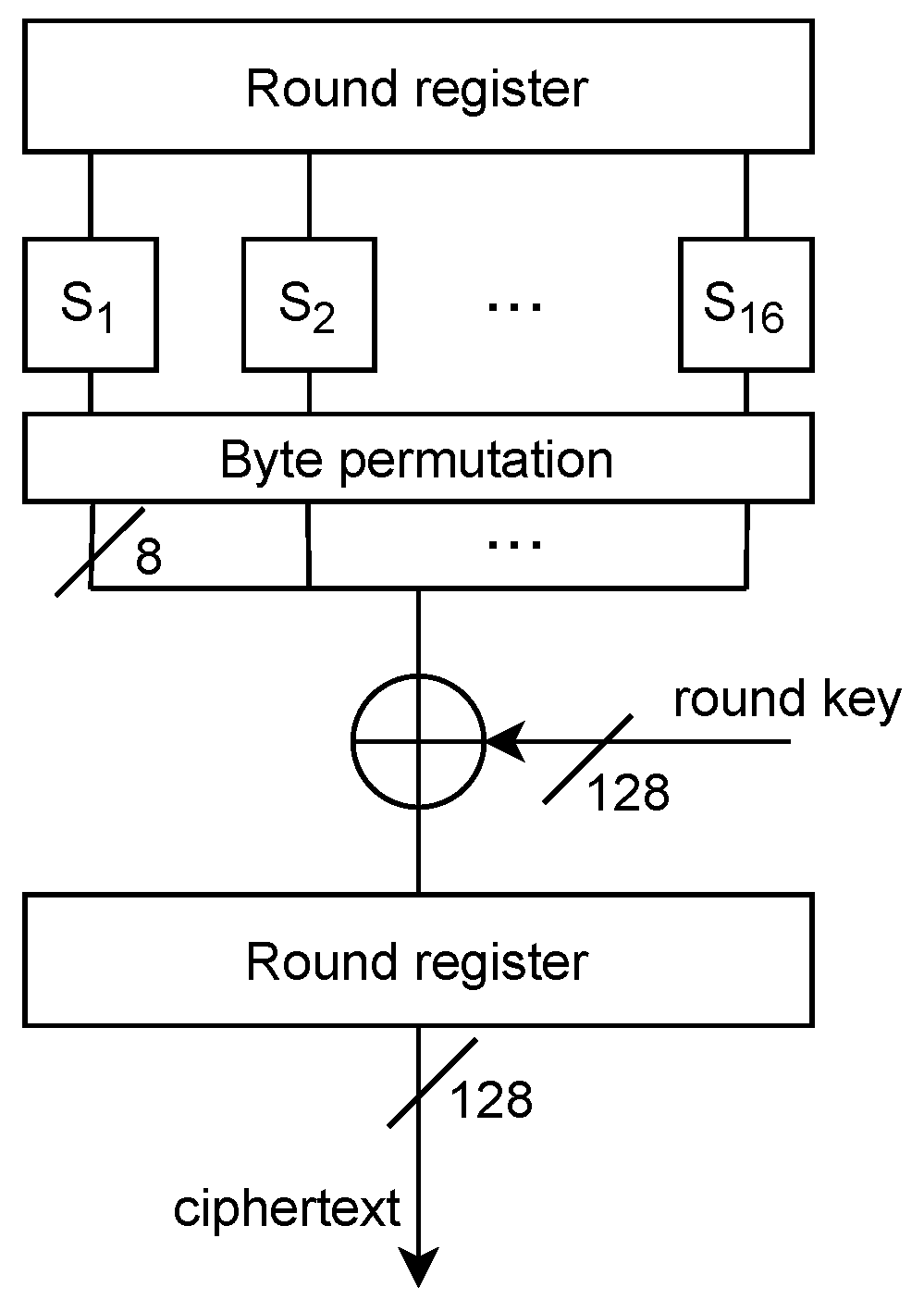 Sensors 22 08096 g007