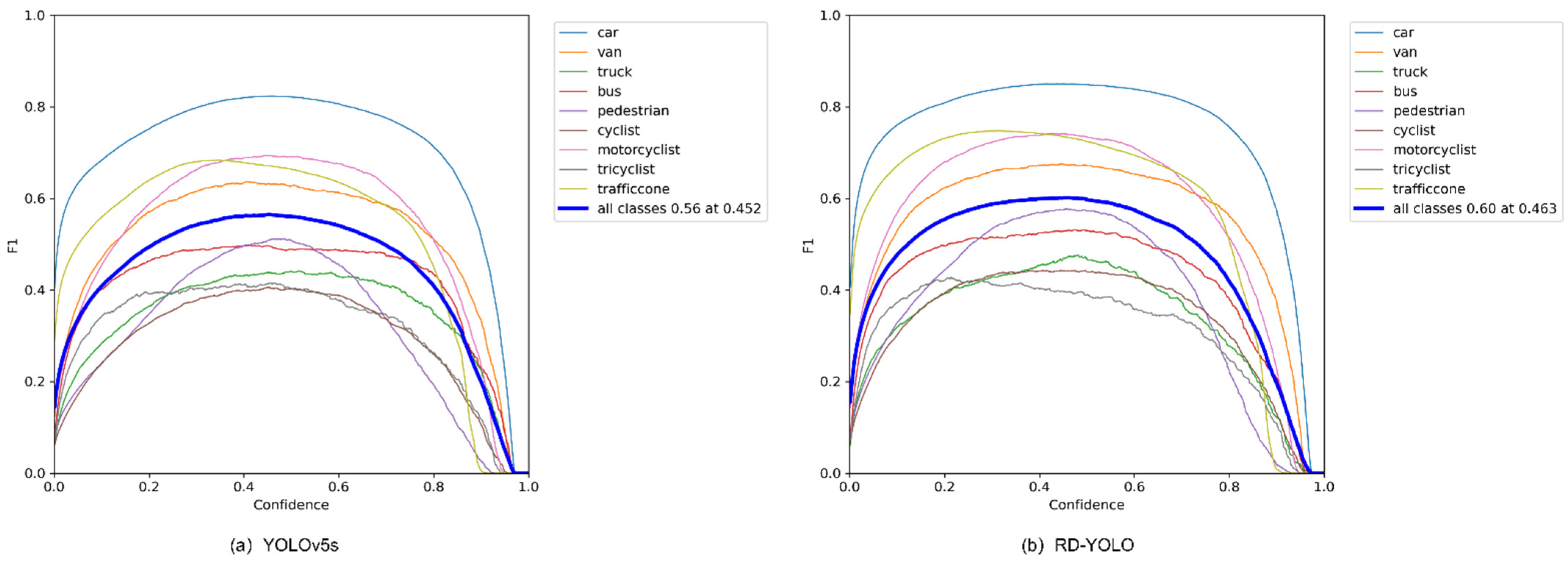 Sensors 22 08097 g013