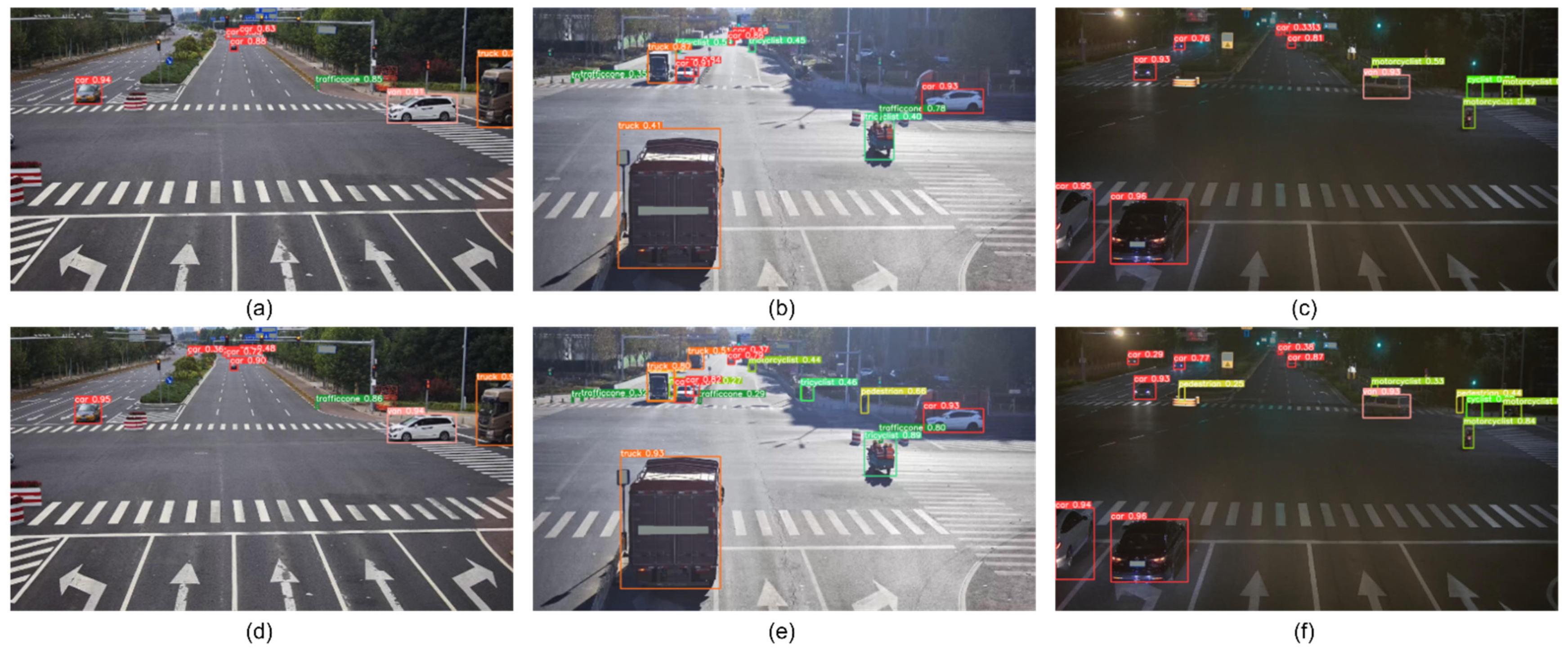 Sensors 22 08097 g015