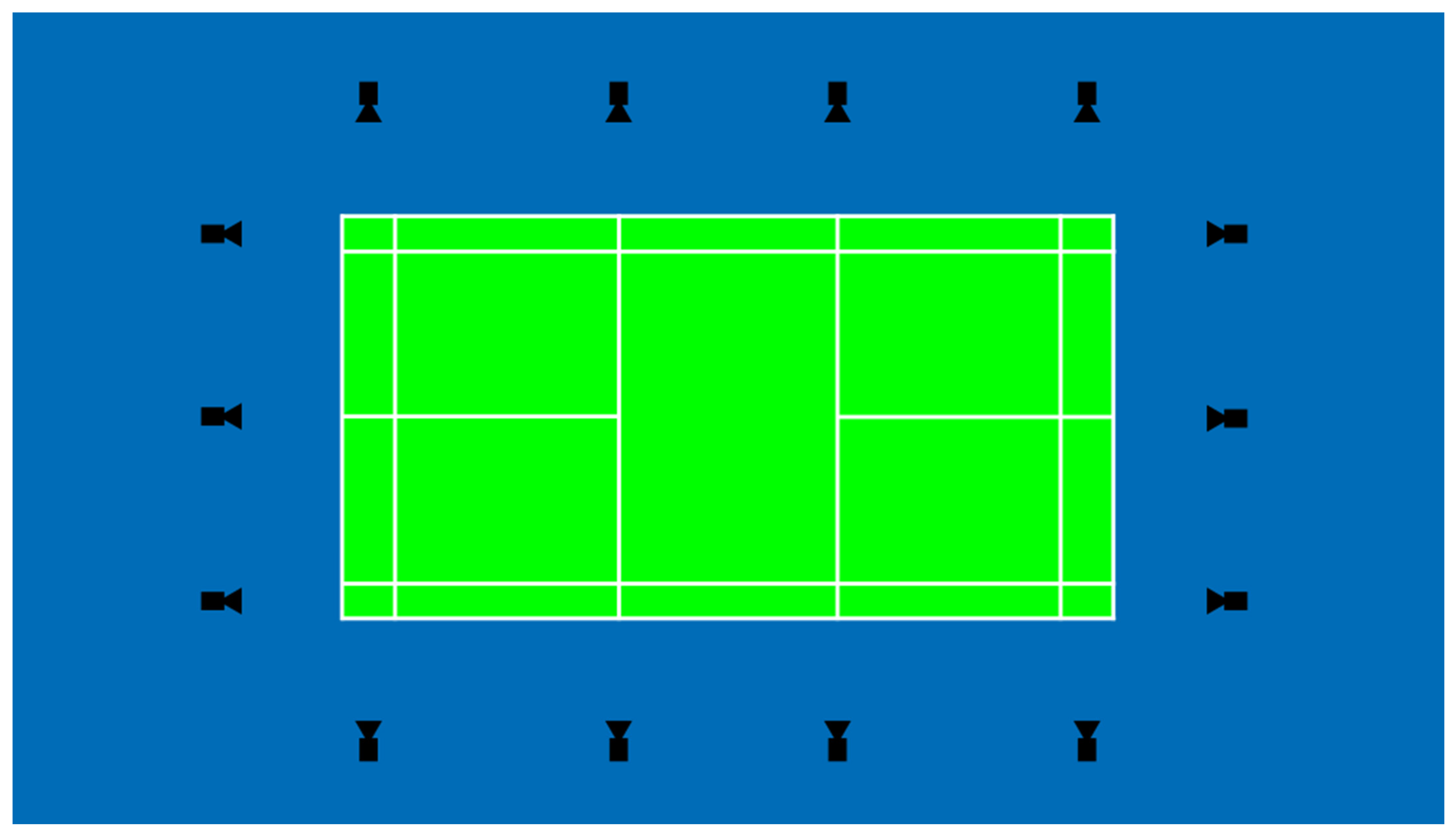 Sensors 22 08098 g005