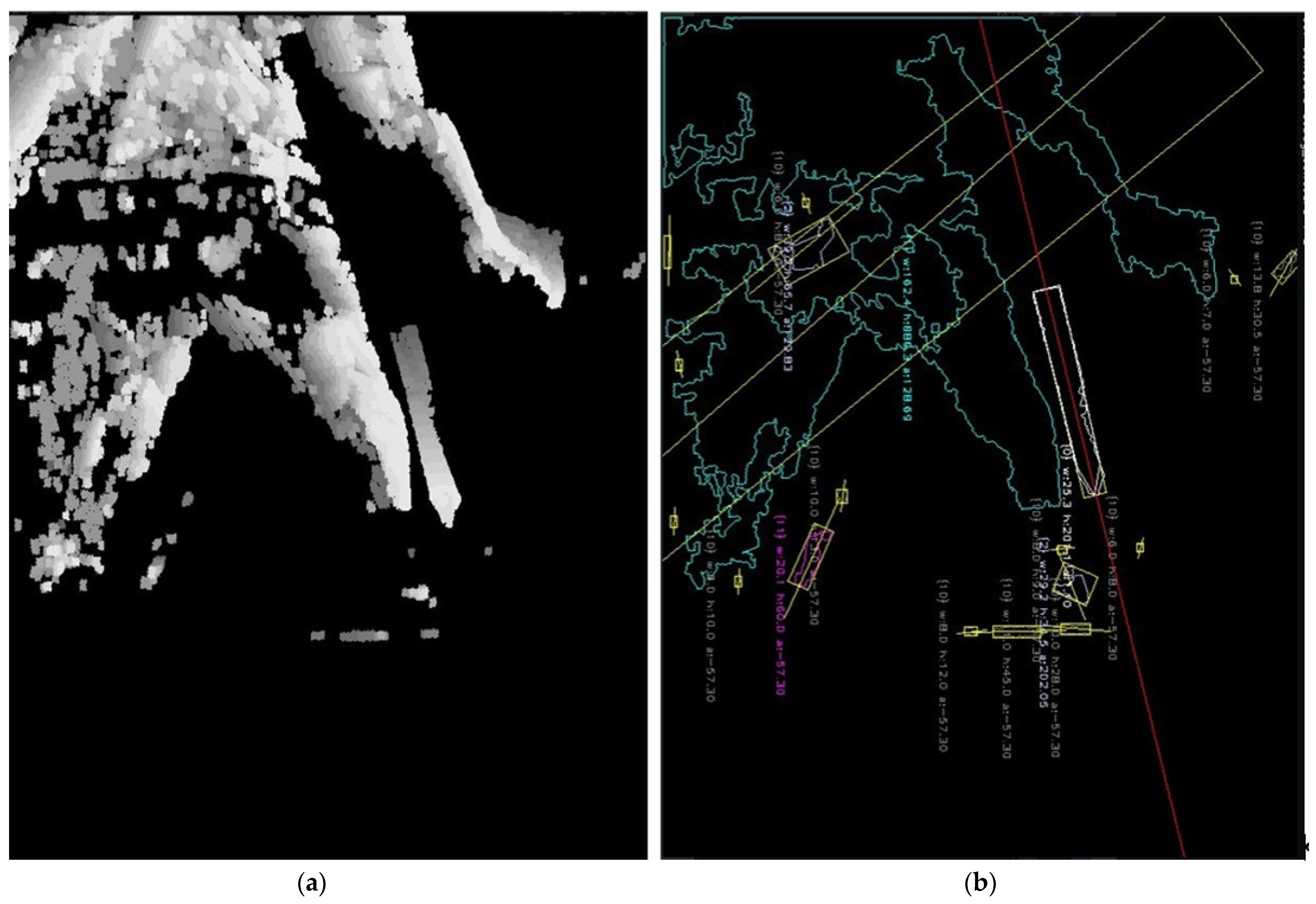 Sensors 22 08098 g007