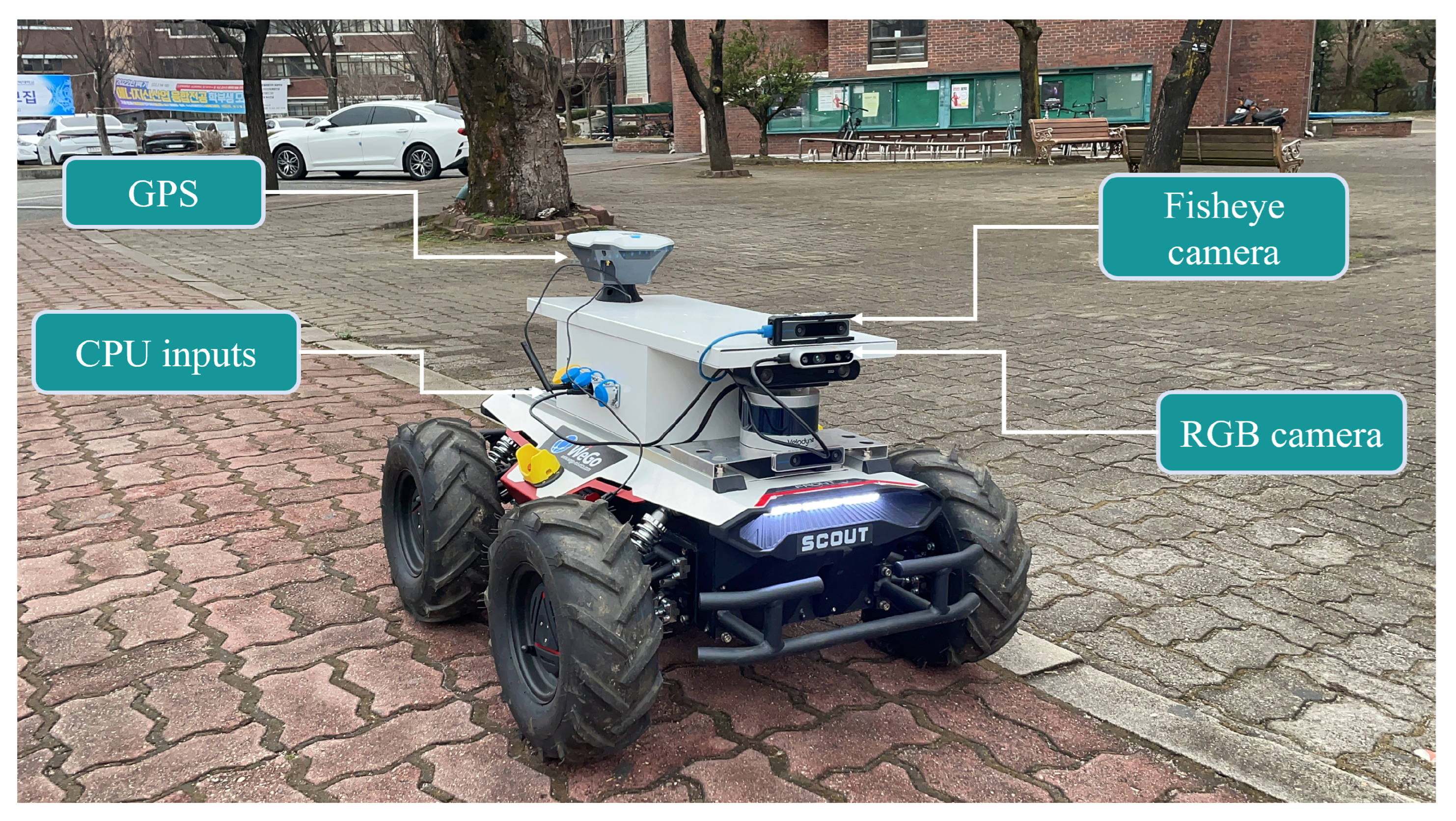 Sensors 22 08101 g001