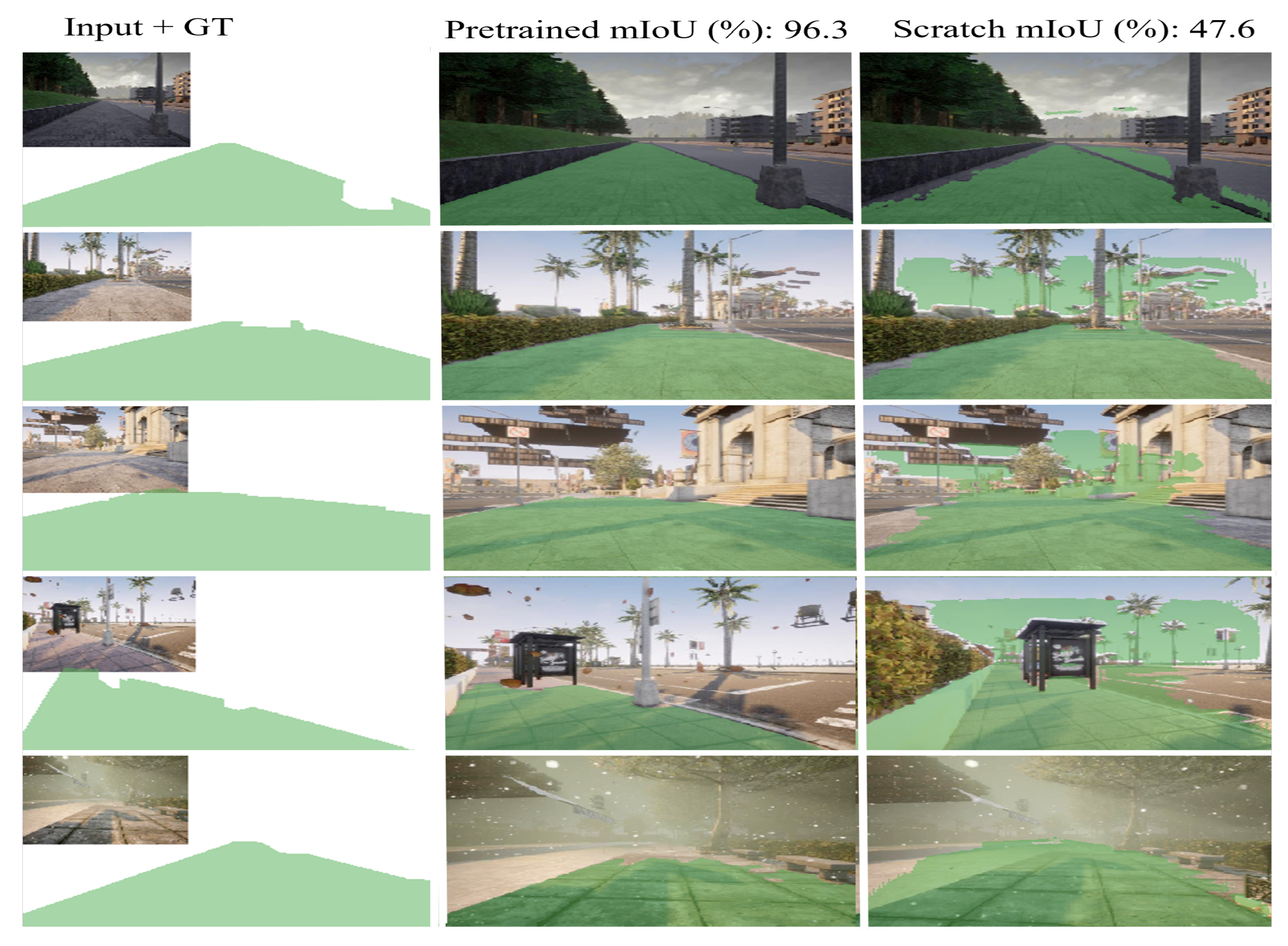 Sensors 22 08101 g007