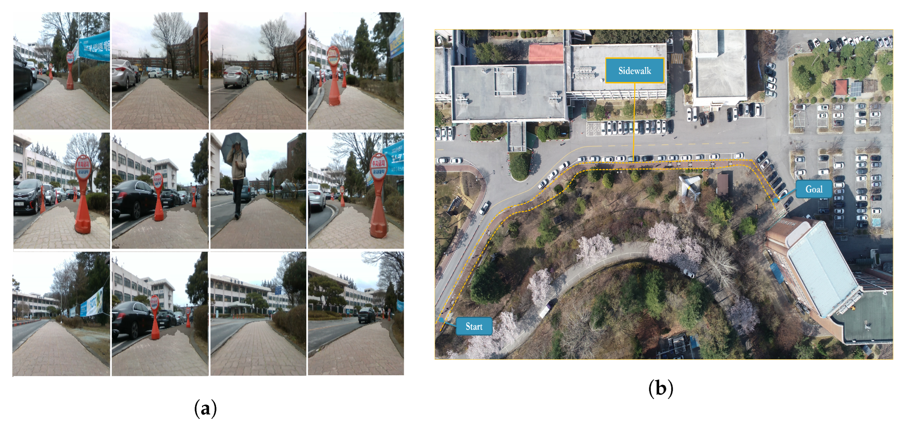 Sensors 22 08101 g013