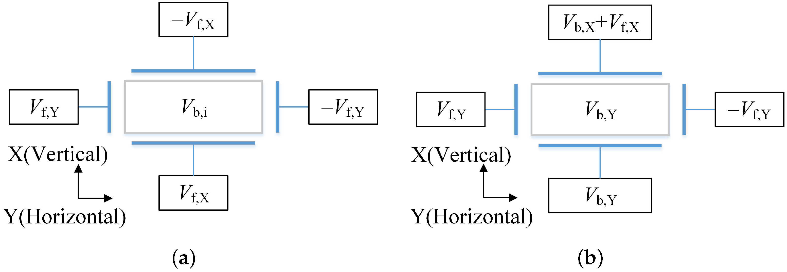 Sensors 22 08102 g002 Sensors 22 08102 g002
