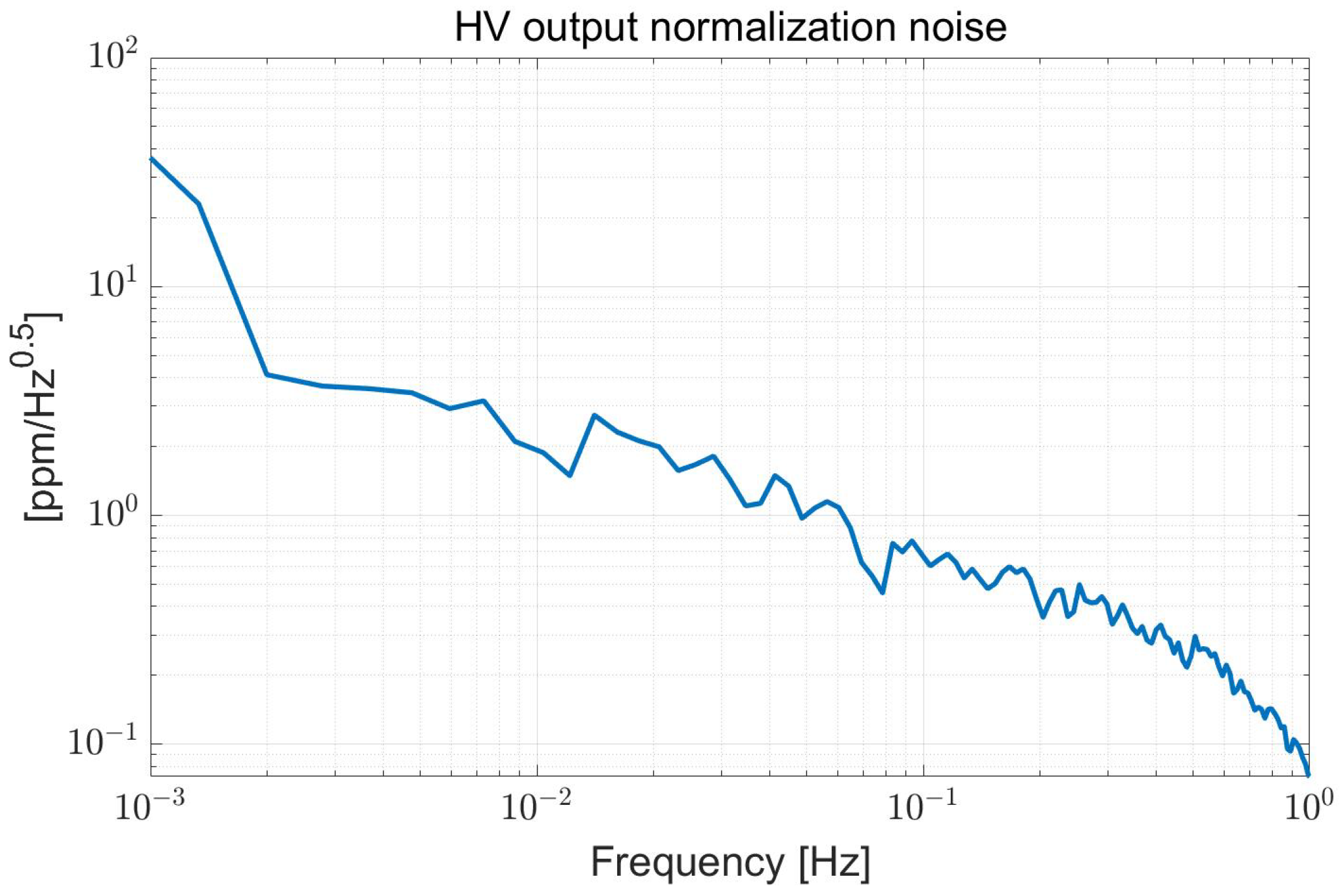 Sensors 22 08102 g006 Sensors 22 08102 g006