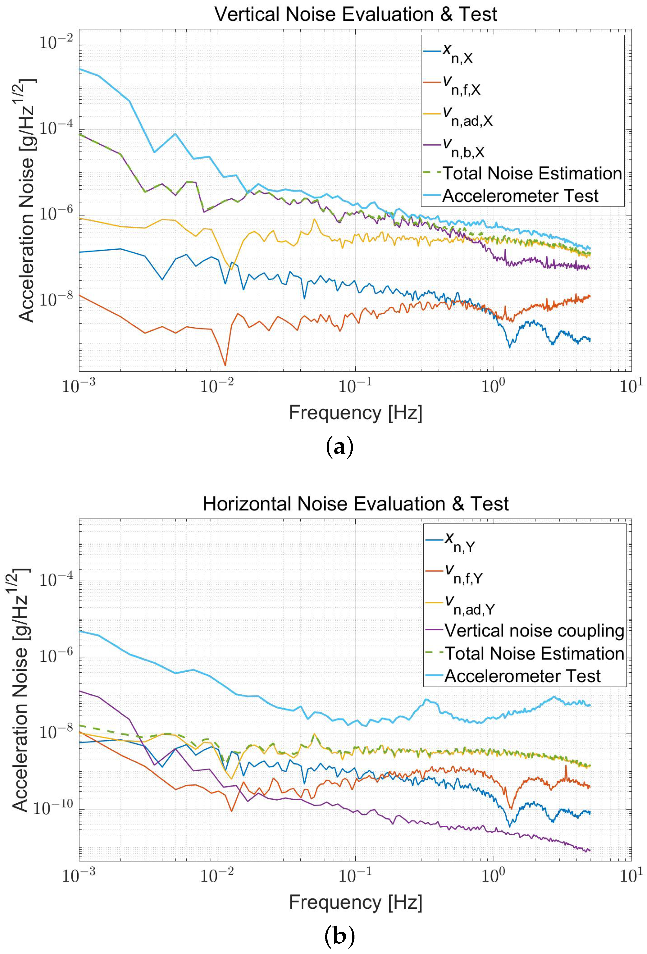 Sensors 22 08102 g008 Sensors 22 08102 g008