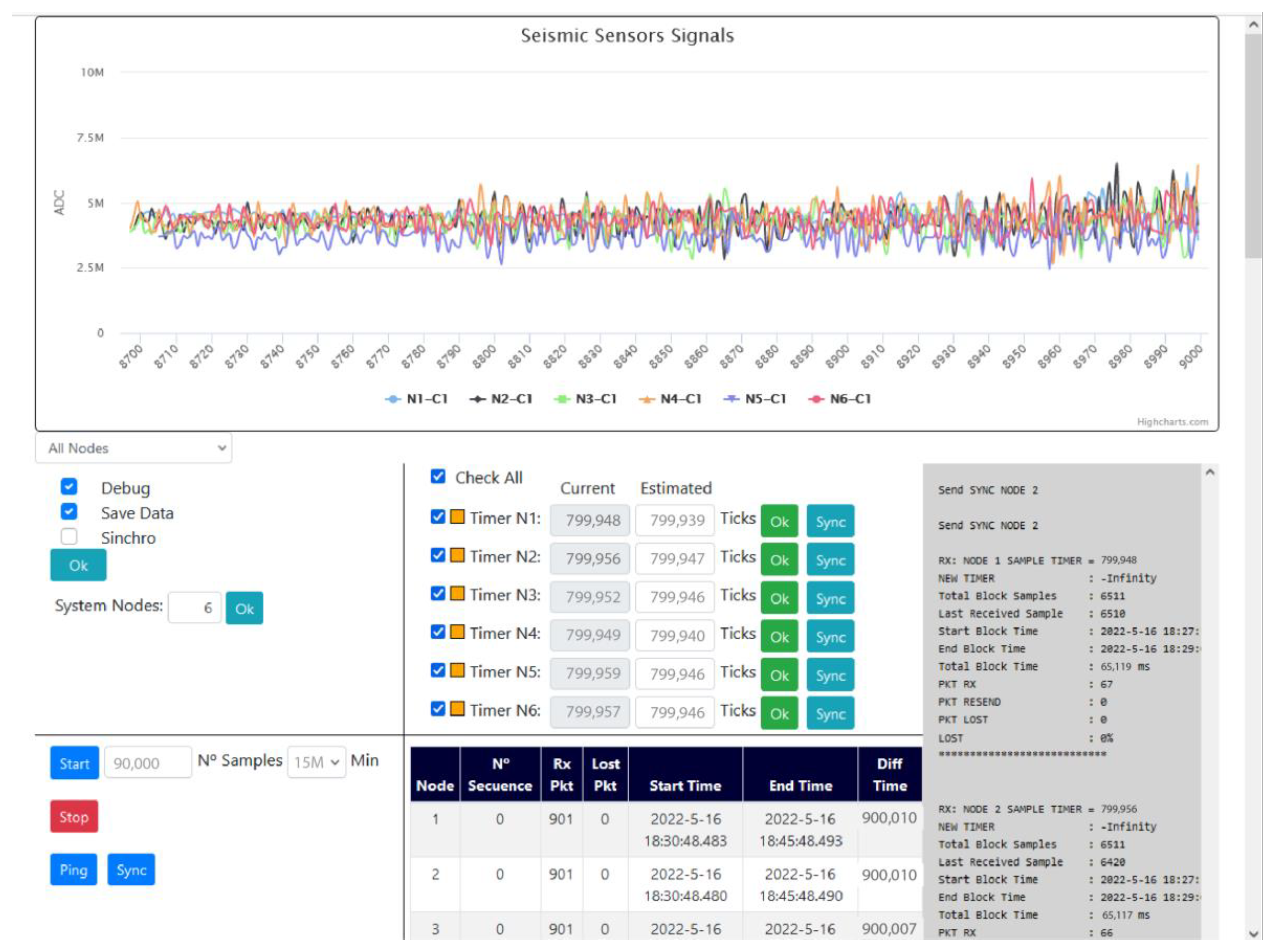 Sensors 22 08103 g007 Sensors 22 08103 g007