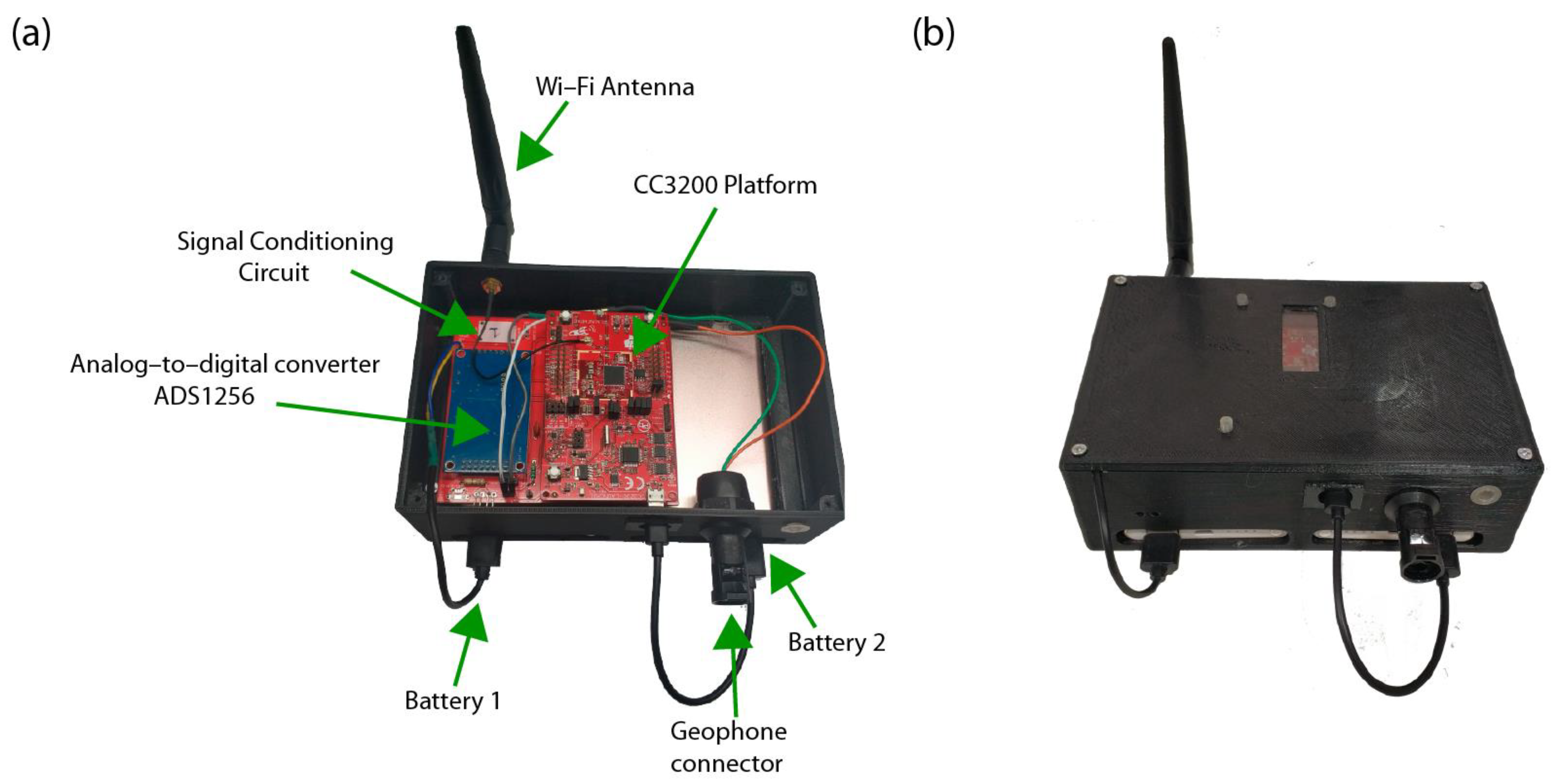 Sensors 22 08103 g008 Sensors 22 08103 g008