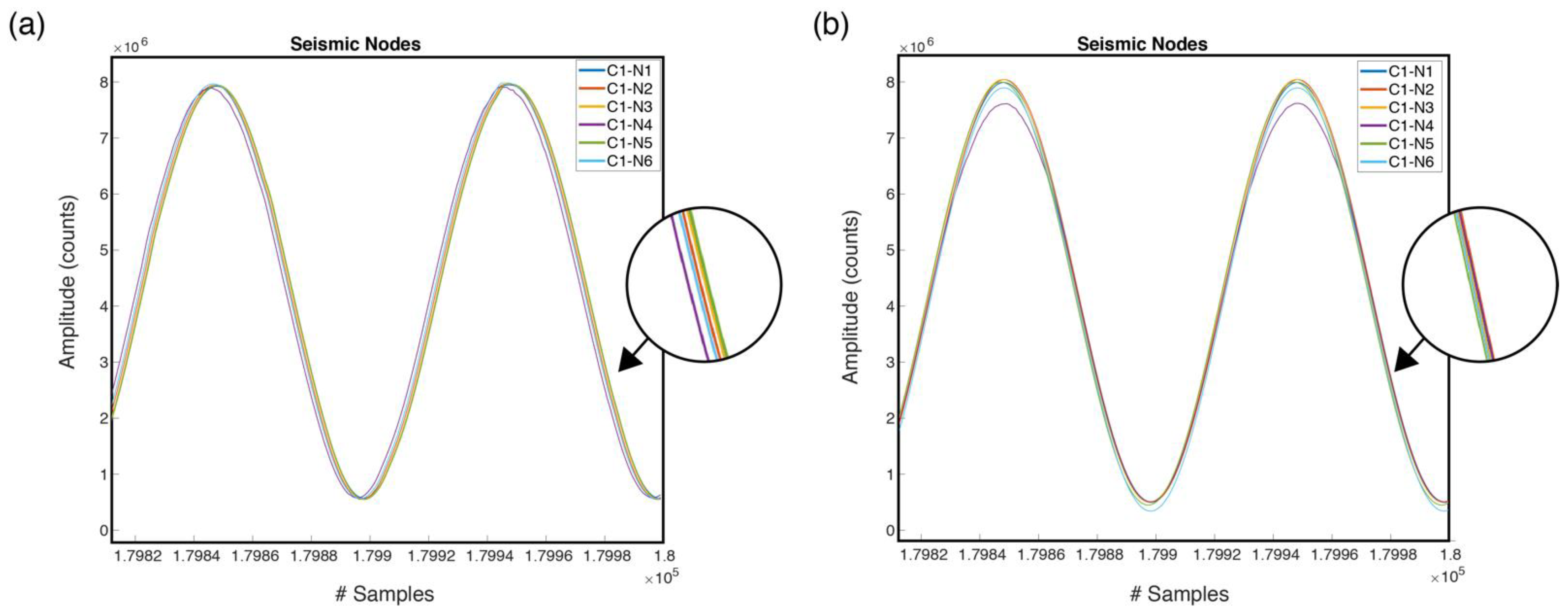 Sensors 22 08103 g009 Sensors 22 08103 g009