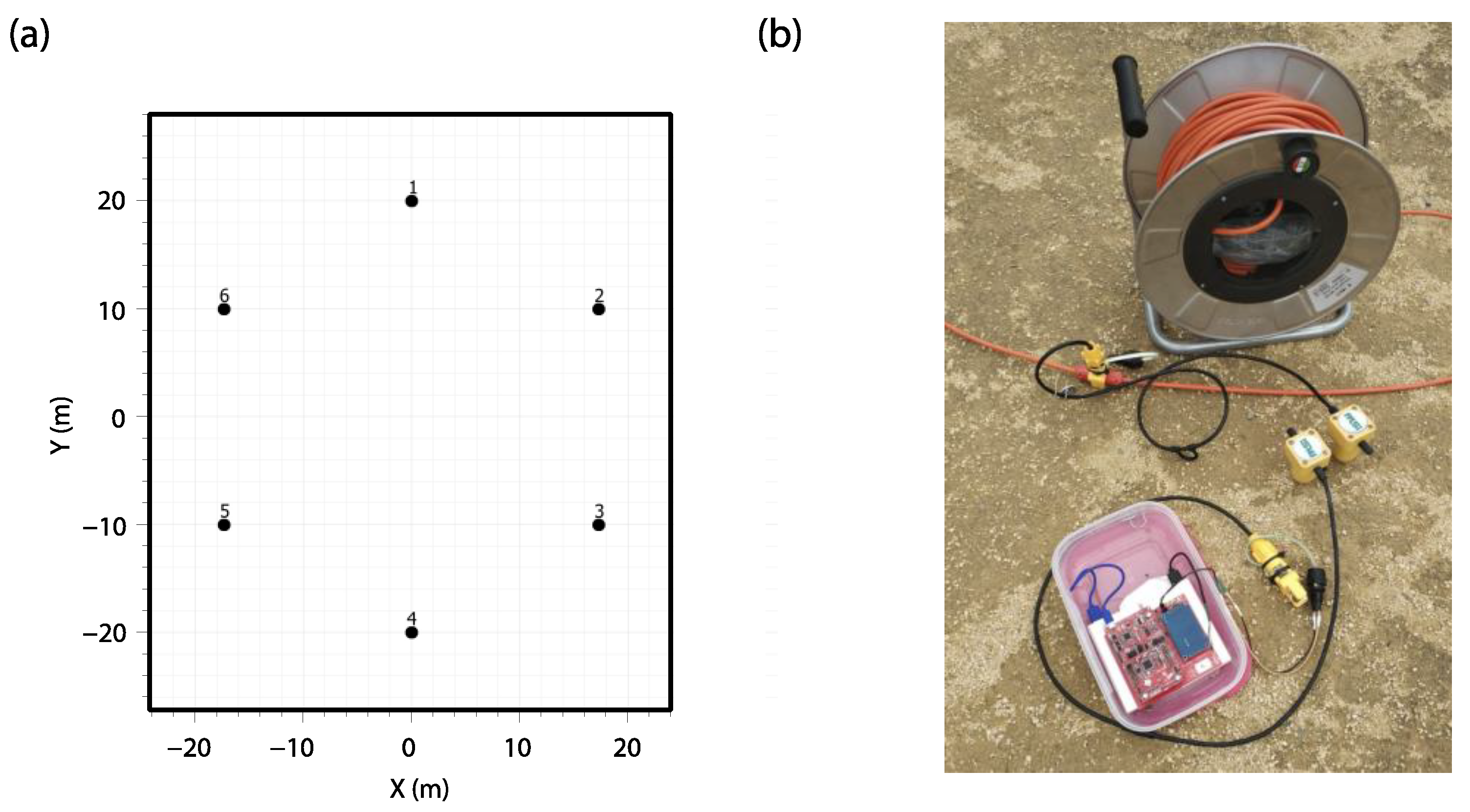 Sensors 22 08103 g011 Sensors 22 08103 g011
