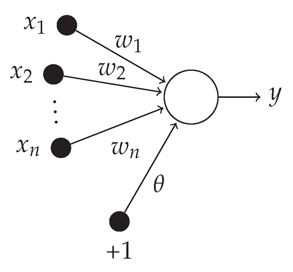 Sensors 22 08104 g007