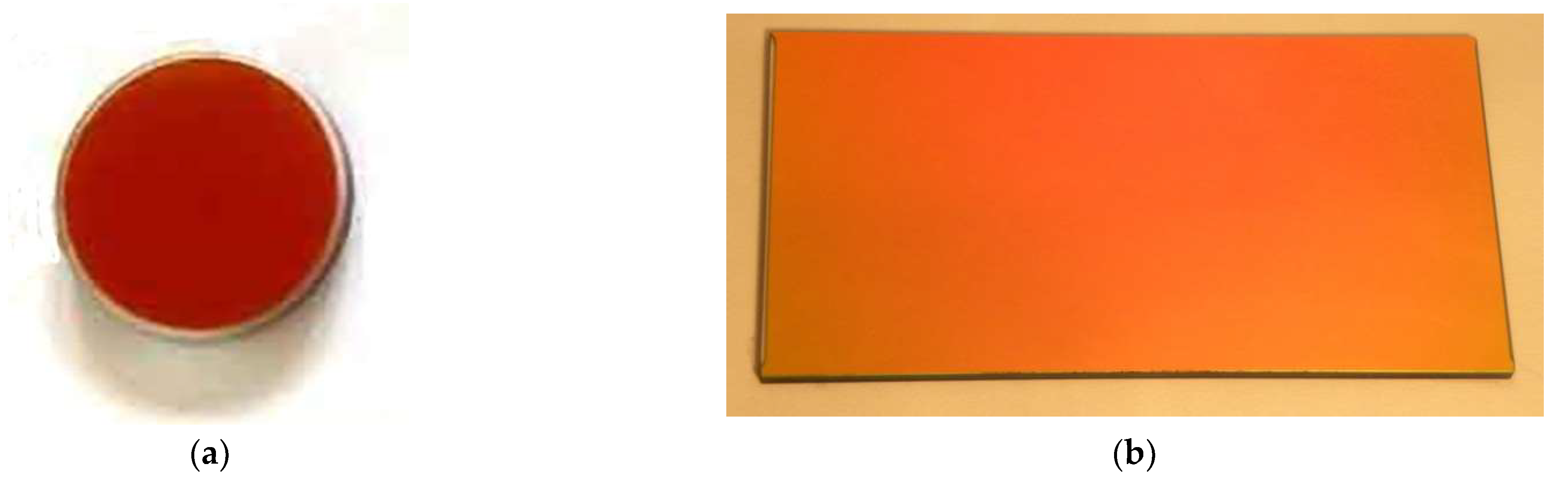 Sensors 22 08105 g003