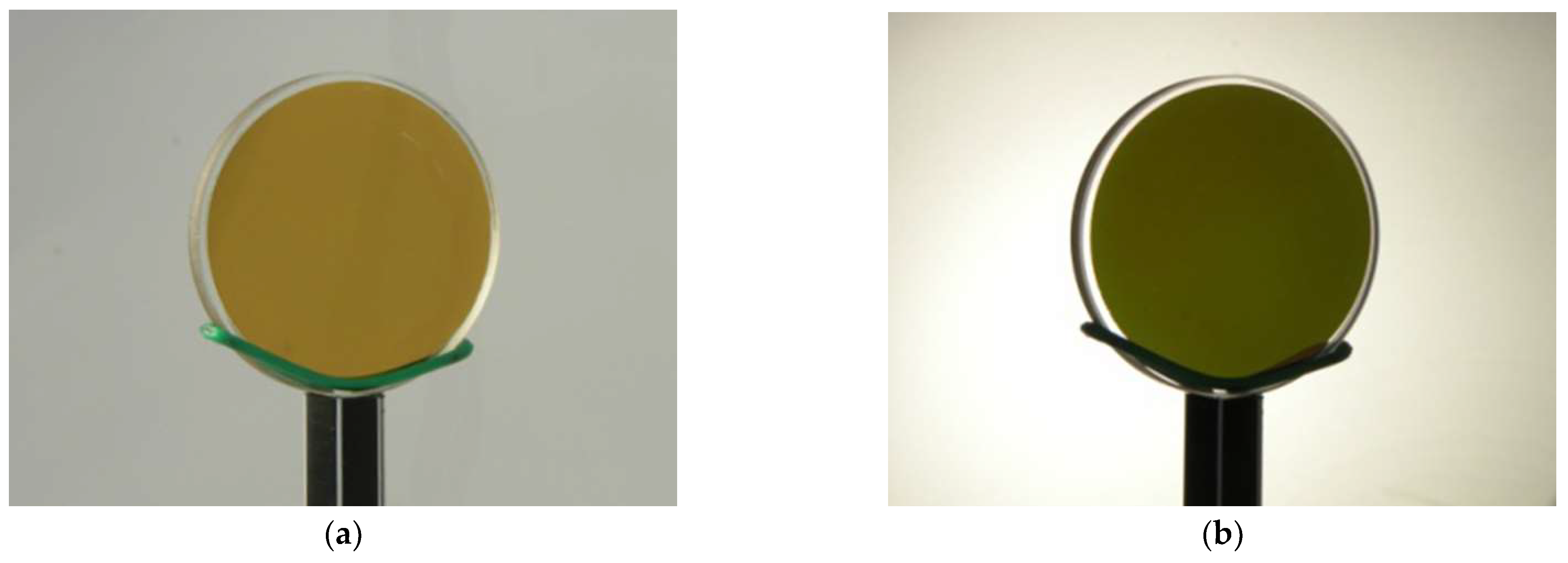 Sensors 22 08105 g004