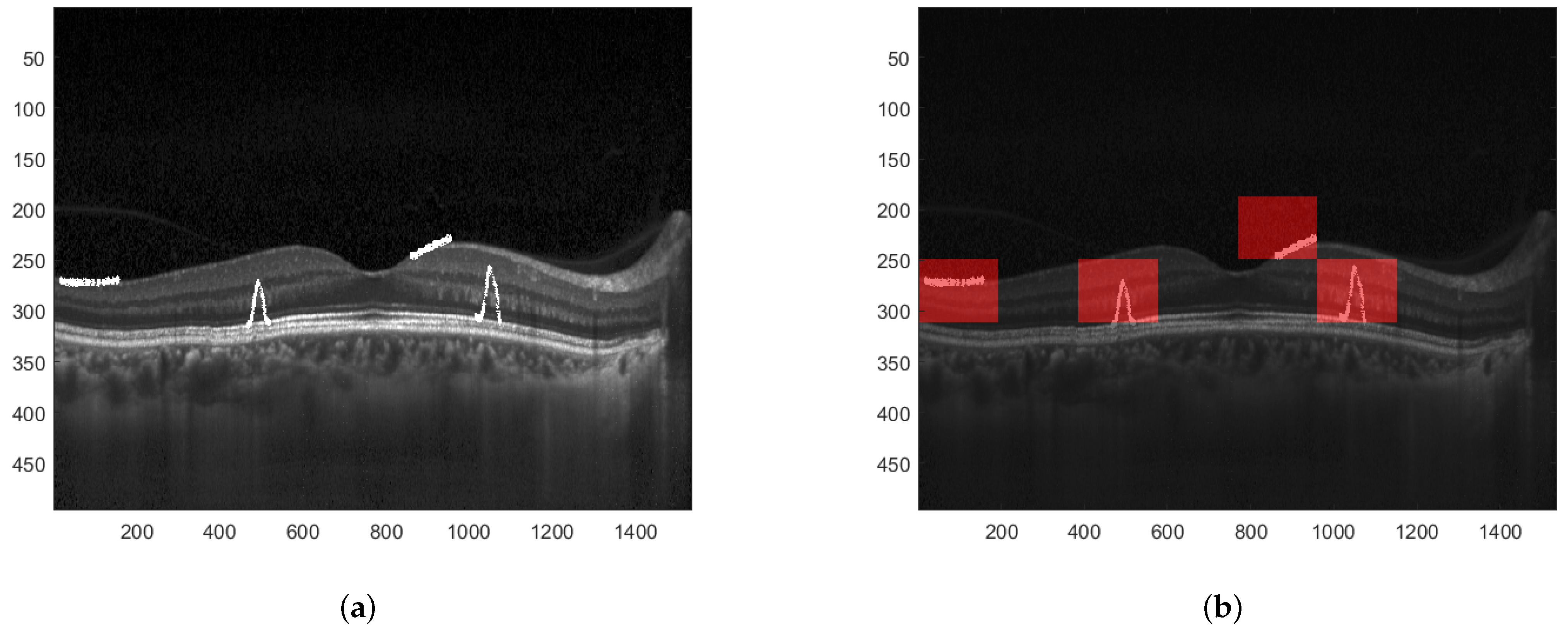 Sensors 22 08106 g009 Sensors 22 08106 g009