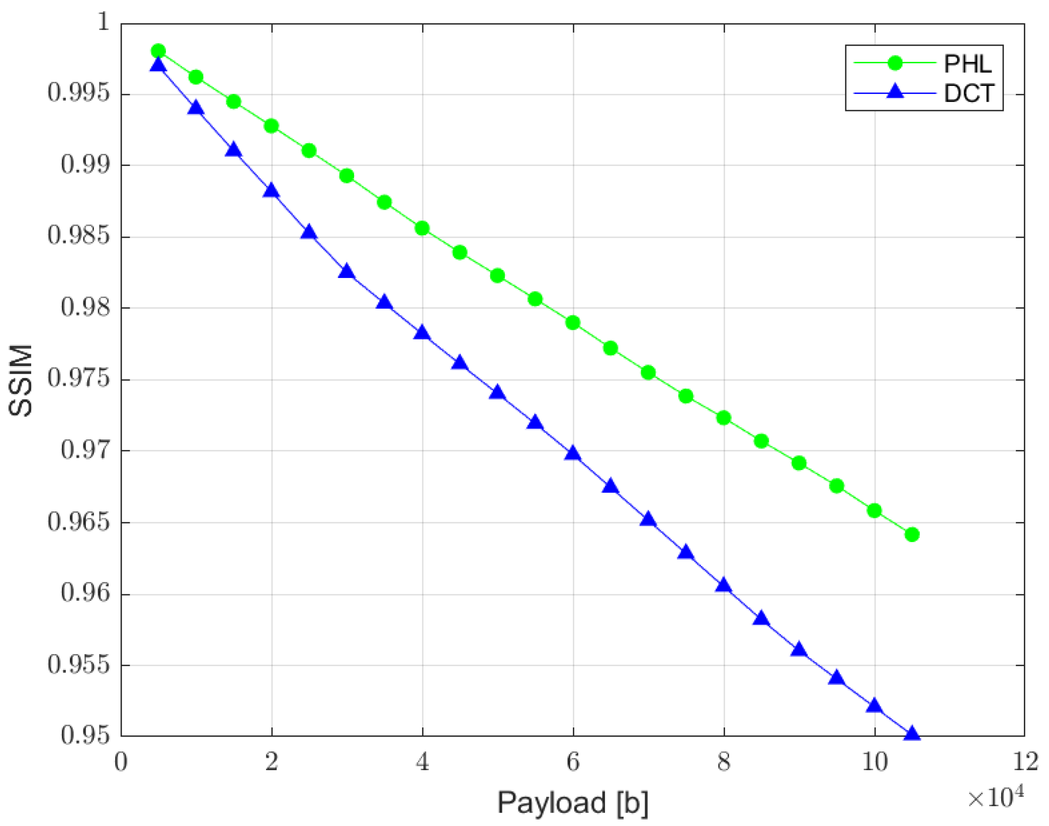 Sensors 22 08106 g011 Sensors 22 08106 g011