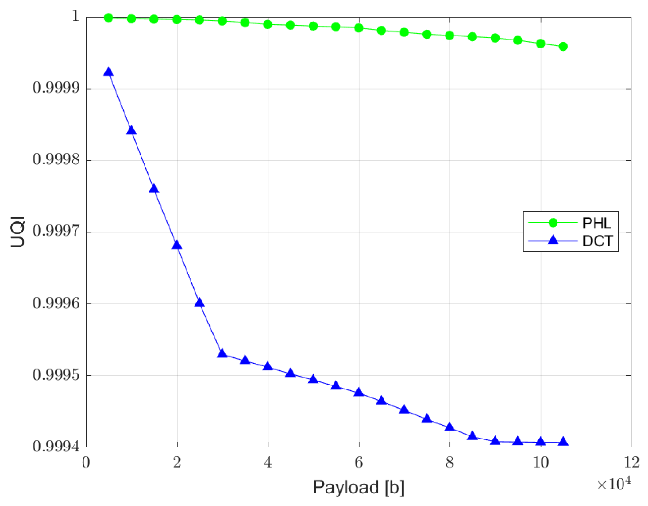 Sensors 22 08106 g012 Sensors 22 08106 g012