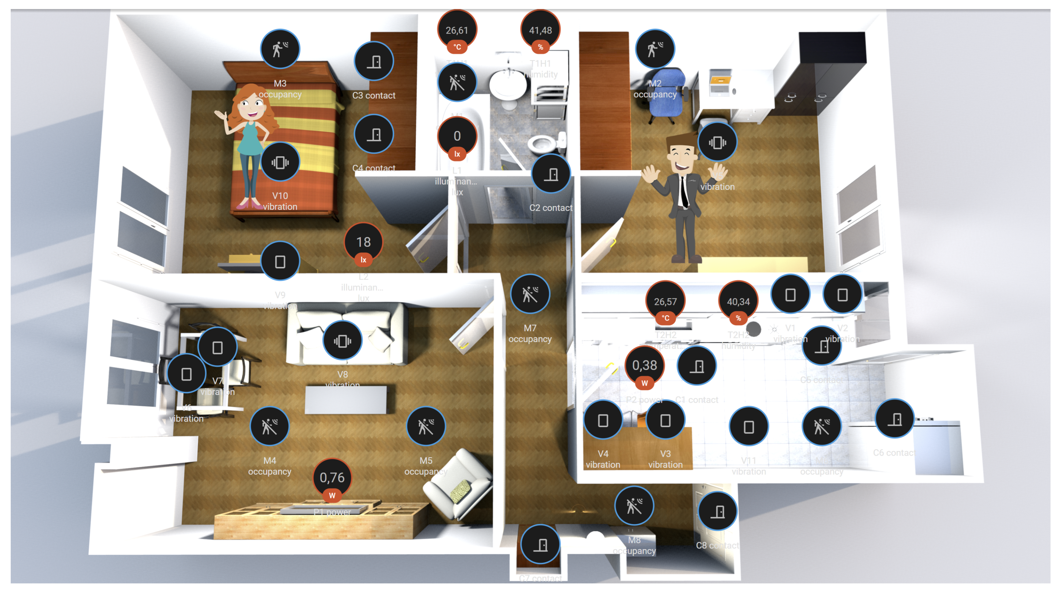 Sensors 22 08109 g002