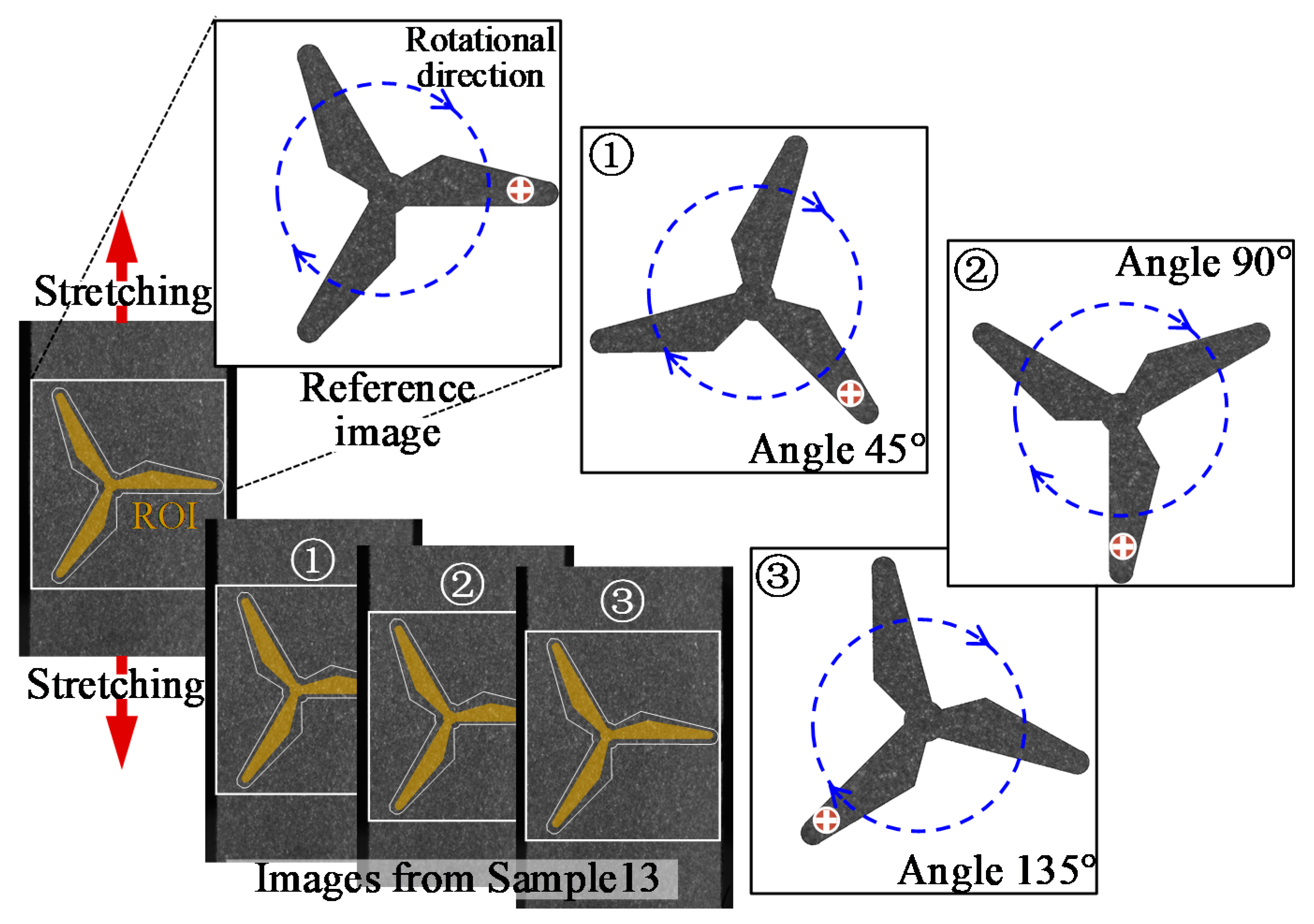 Sensors 22 08110 g005