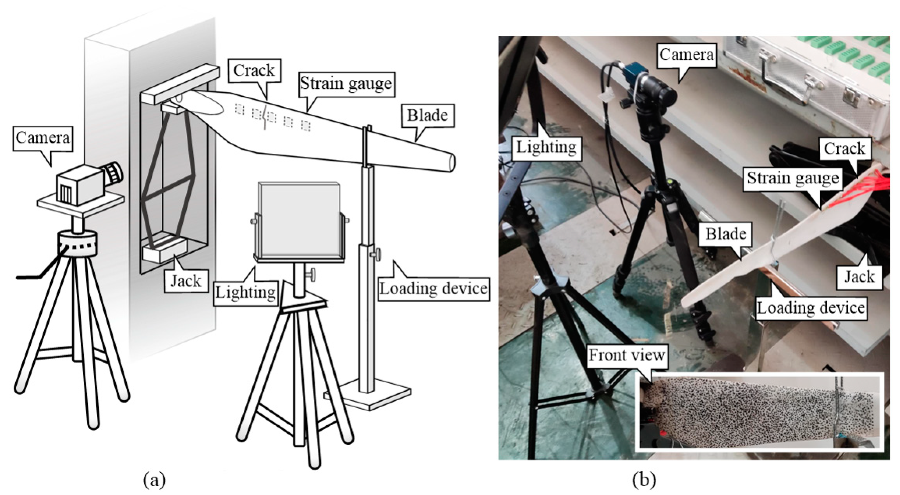 Sensors 22 08110 g007