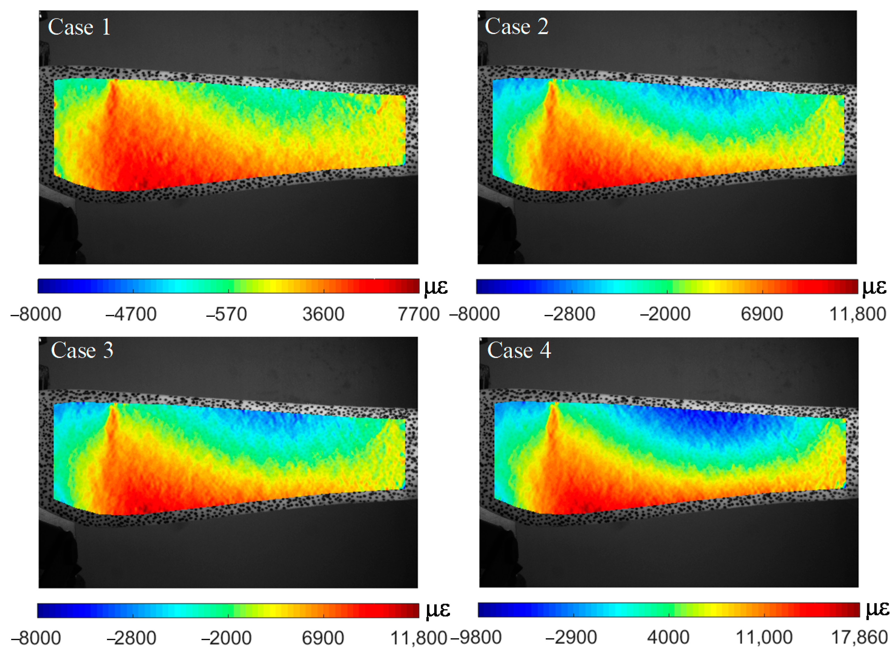 Sensors 22 08110 g008