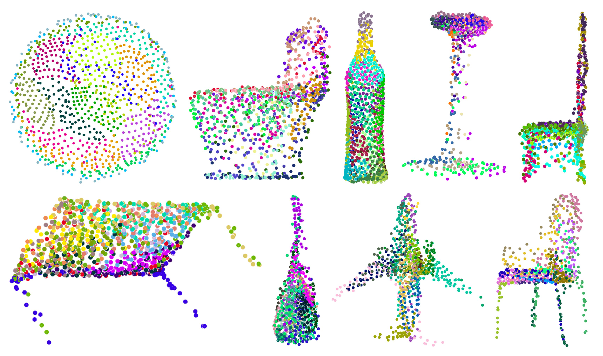 Sensors 22 08115 g006 Sensors 22 08115 g006