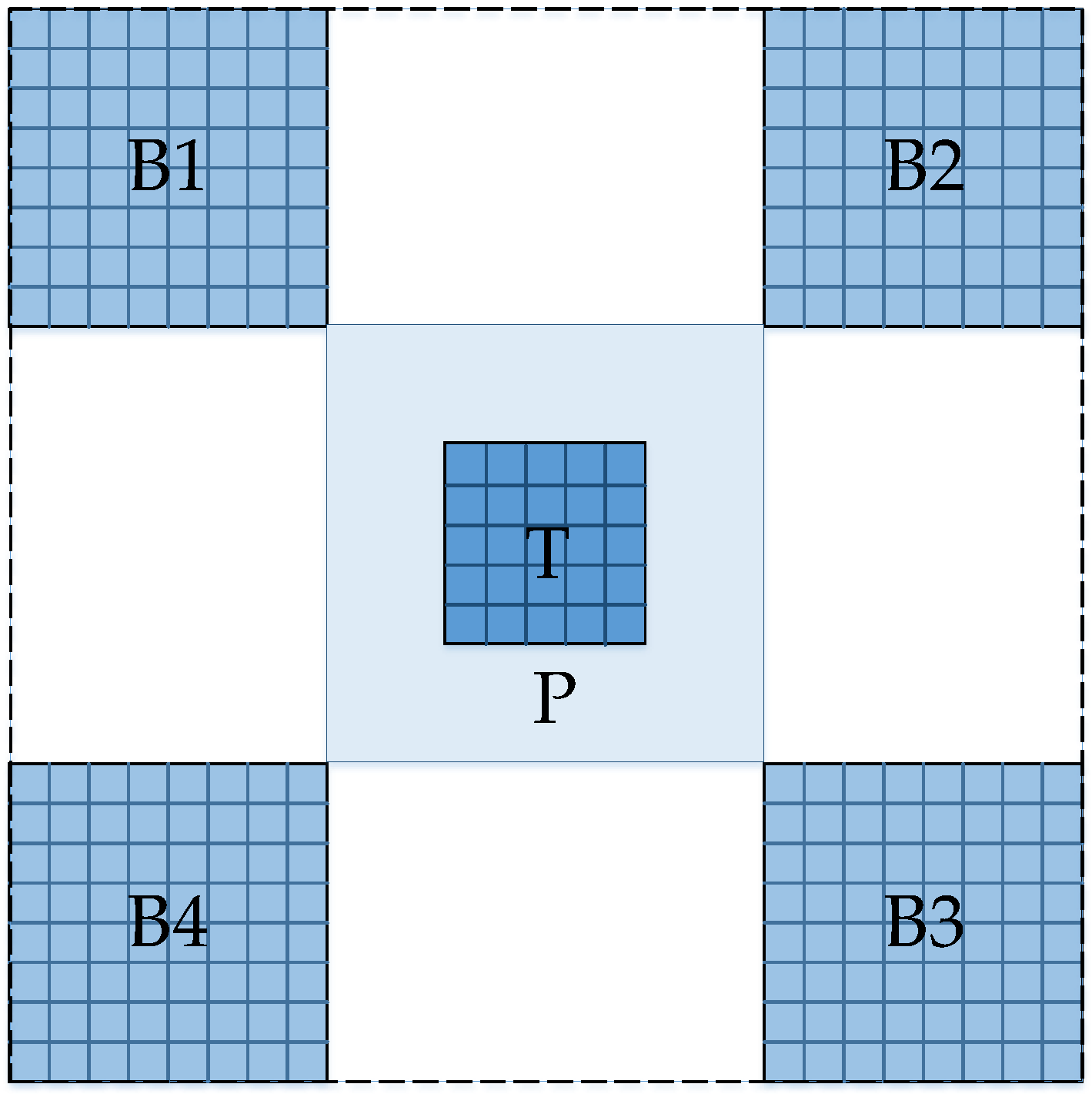 Sensors 22 08116 g002 Sensors 22 08116 g002