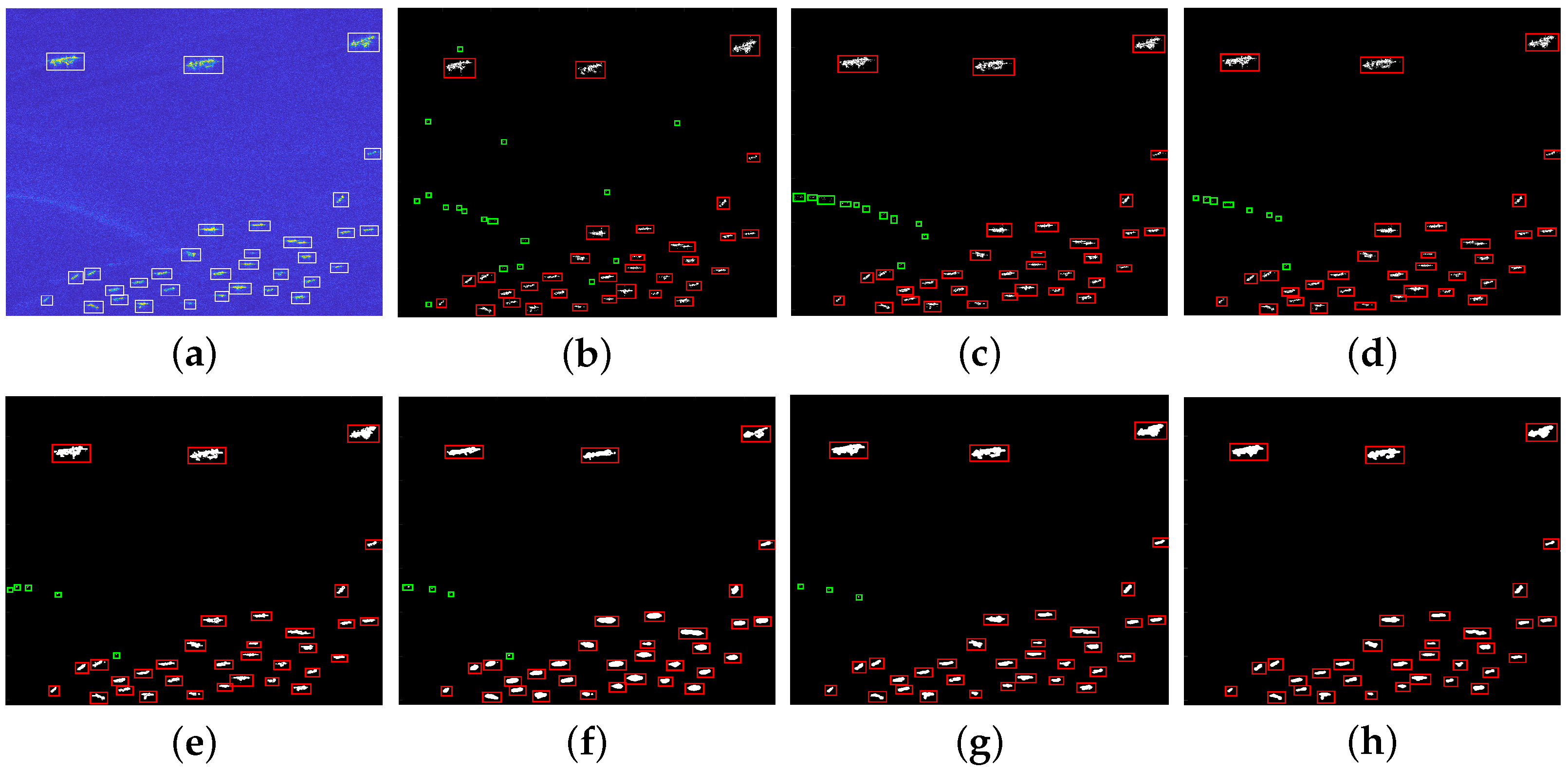 Sensors 22 08116 g007 Sensors 22 08116 g007