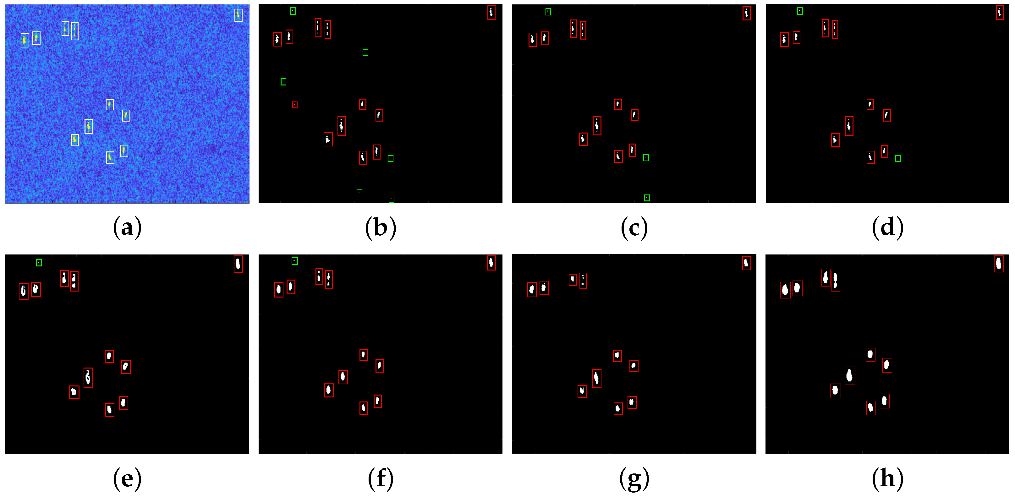 Sensors 22 08116 g008 Sensors 22 08116 g008