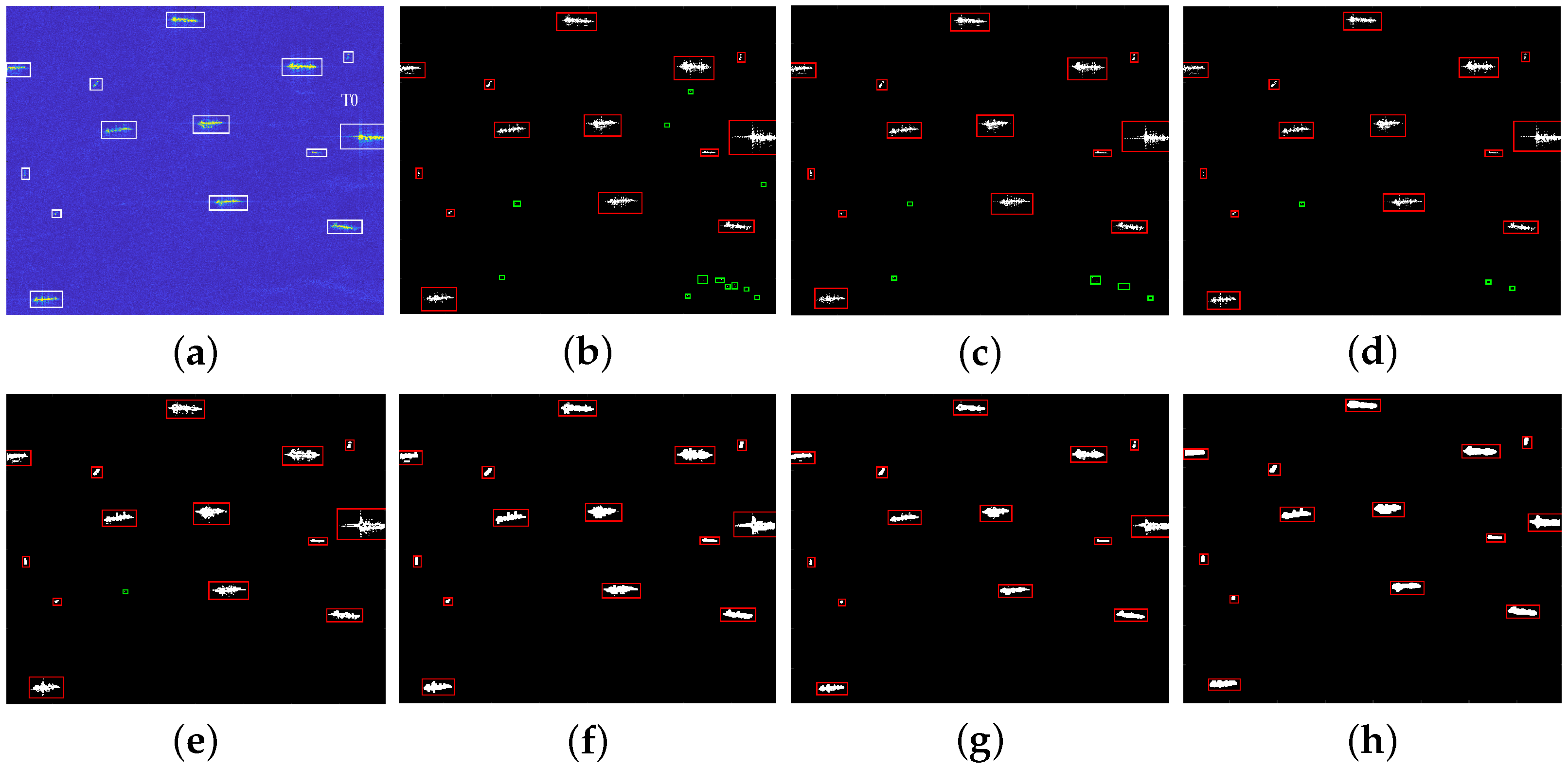 Sensors 22 08116 g011 Sensors 22 08116 g011