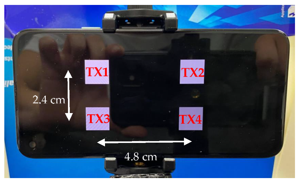 Sensors 22 08117 g002