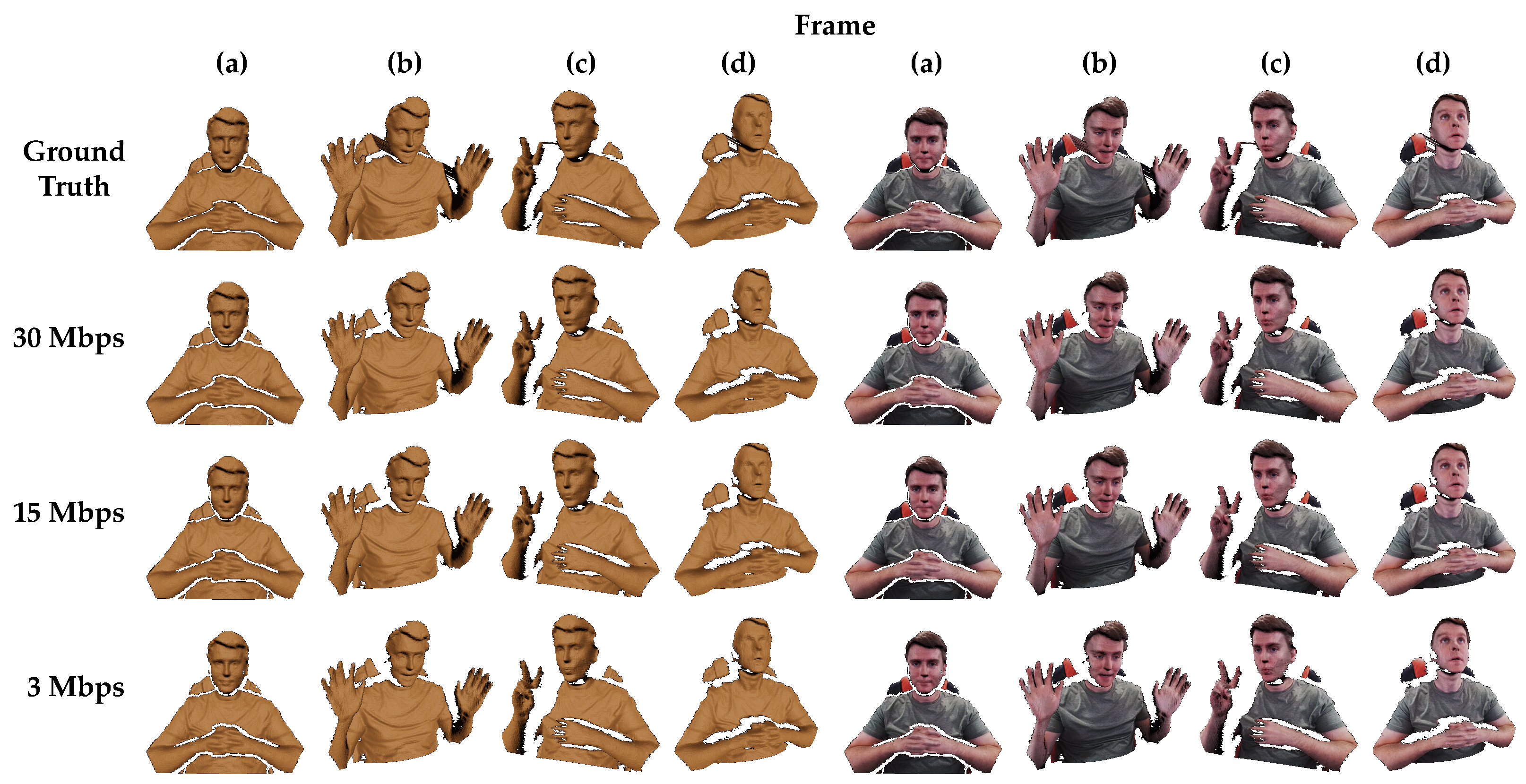 Sensors 22 08118 g005