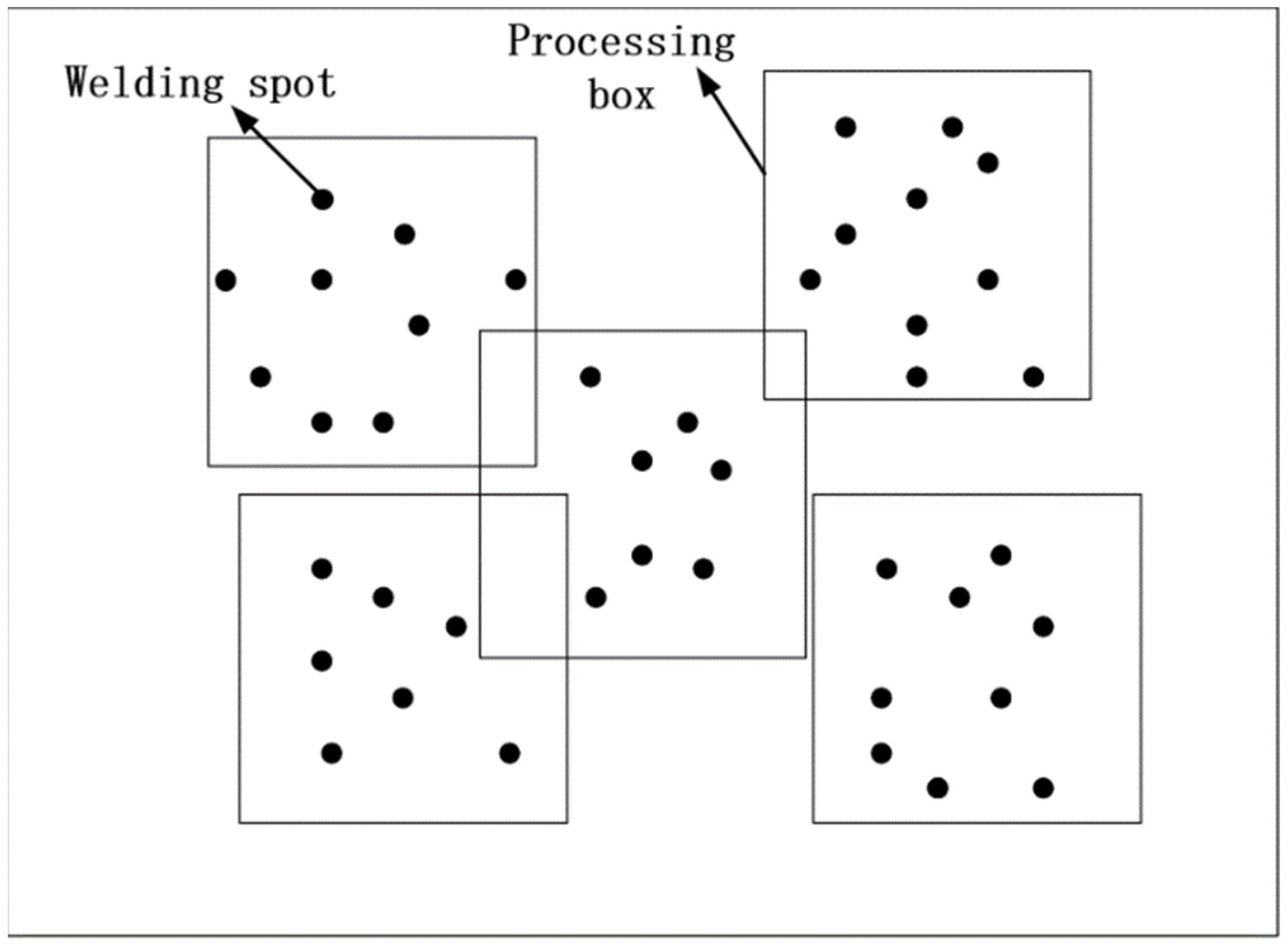 Sensors 22 08120 g002
