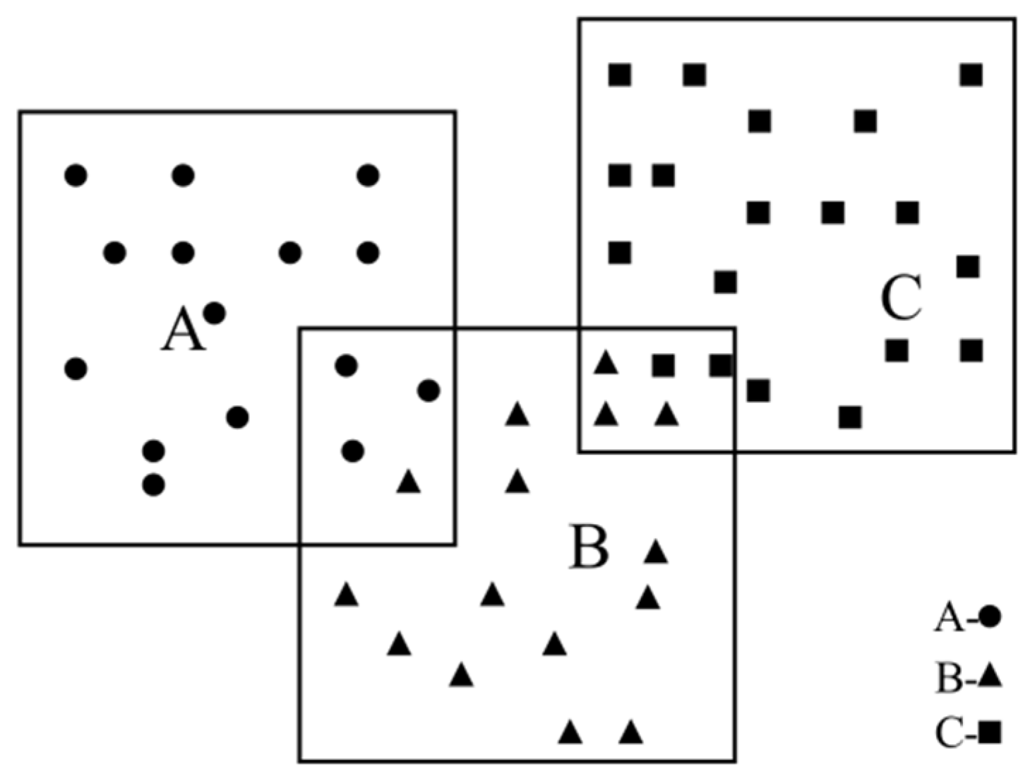 Sensors 22 08120 g016