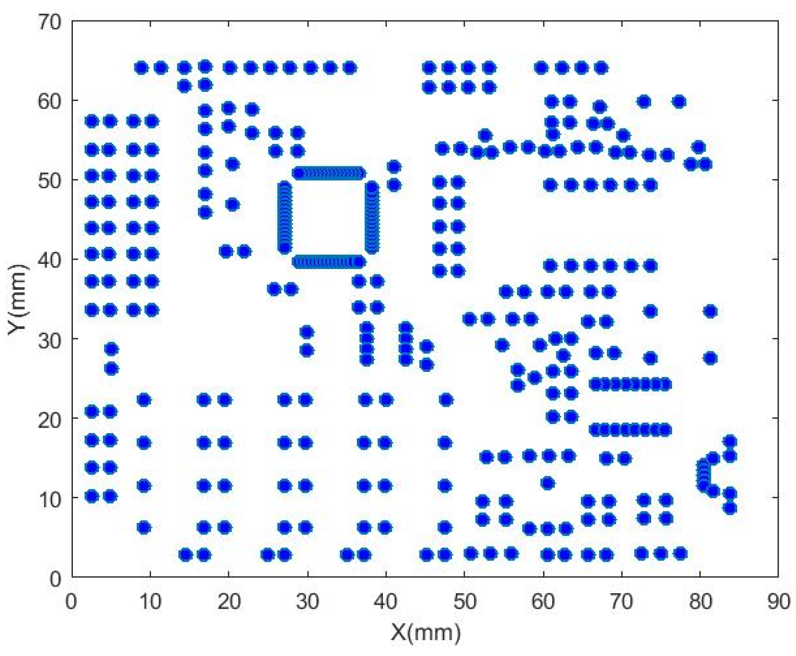 Sensors 22 08120 g019