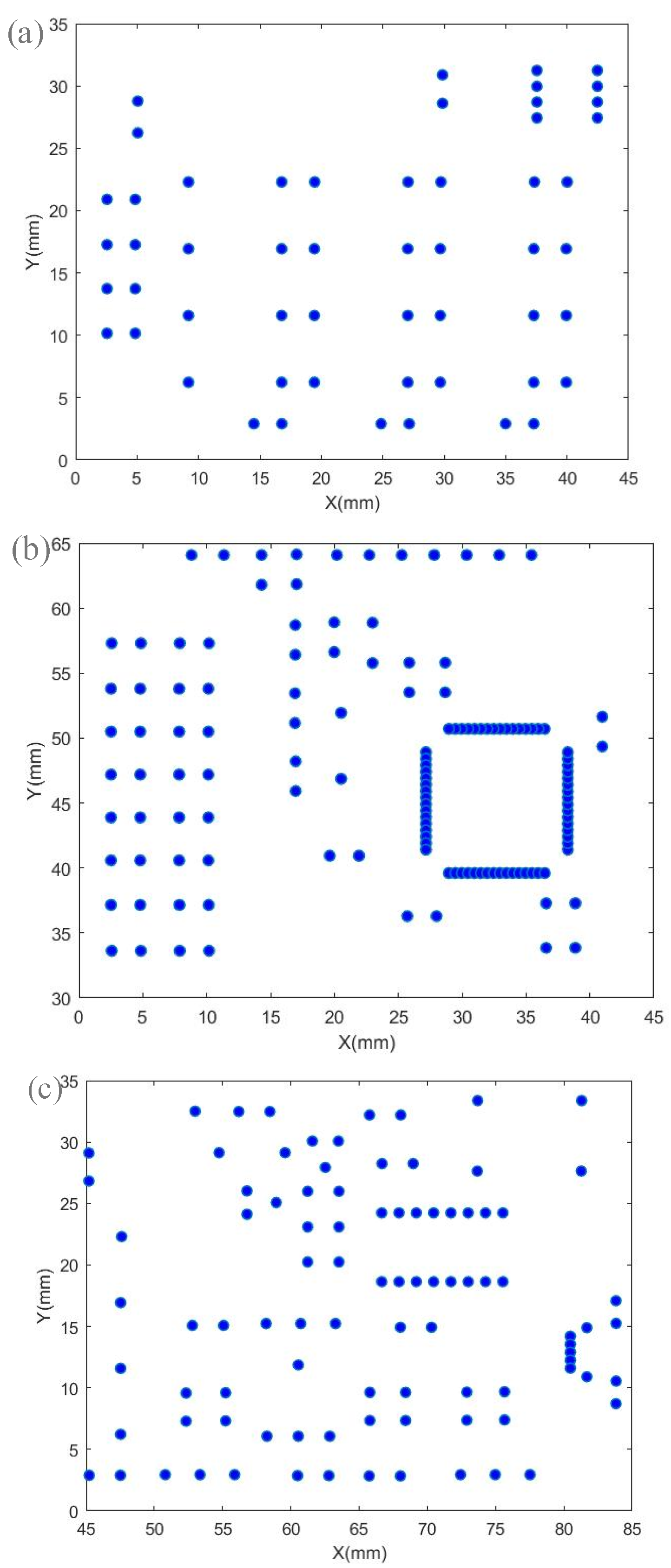 Sensors 22 08120 g021a
