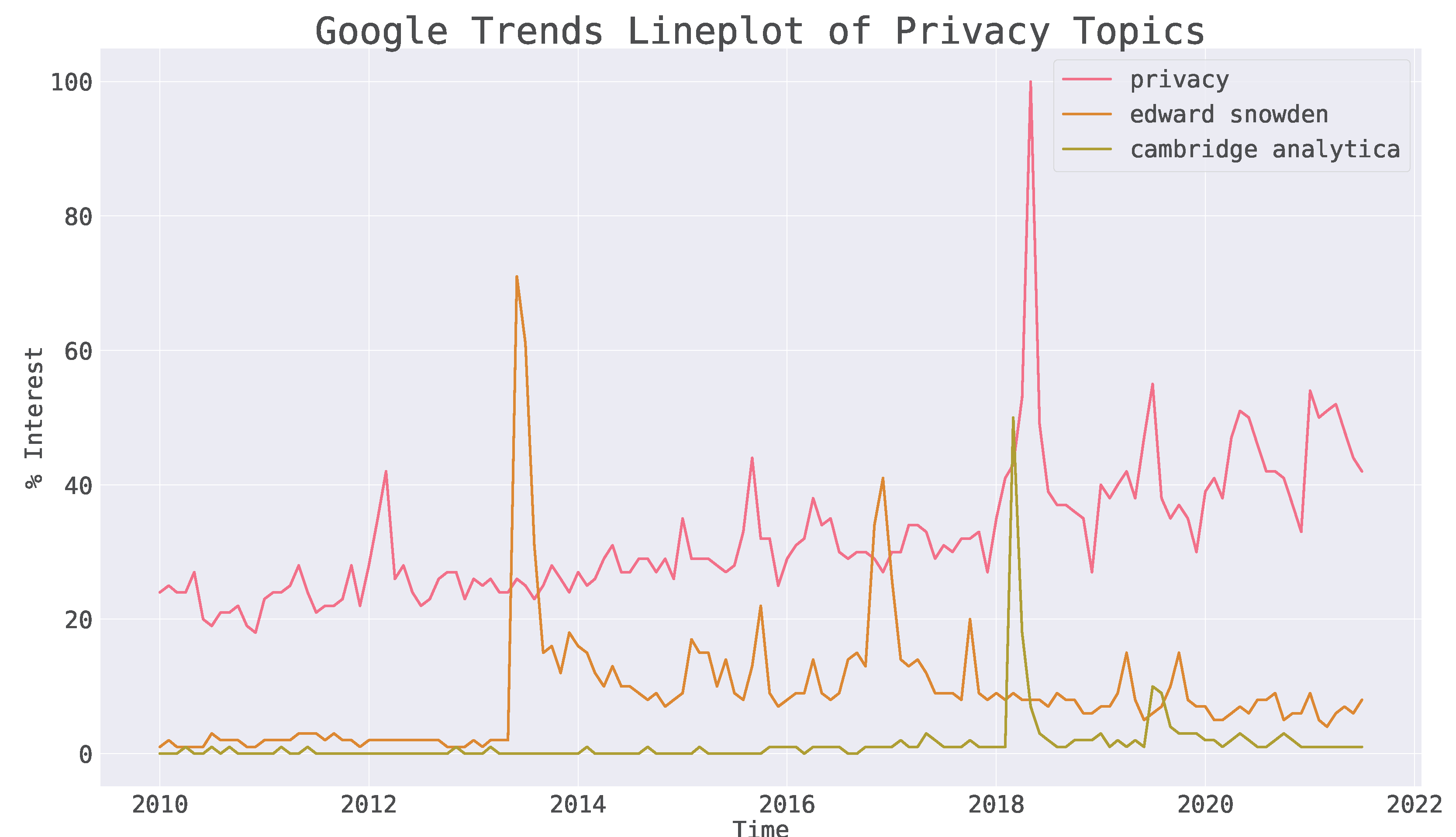 Sensors 22 08124 g001 Sensors 22 08124 g001