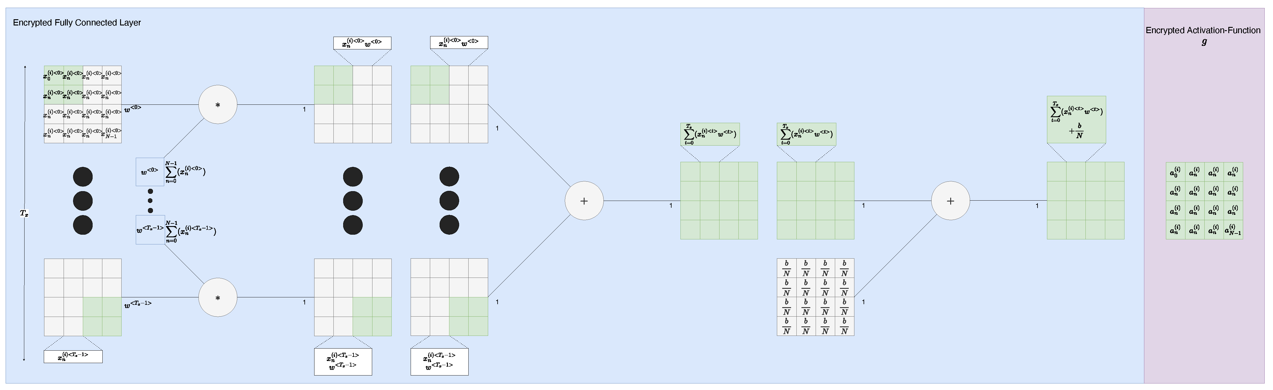Sensors 22 08124 g007 Sensors 22 08124 g007