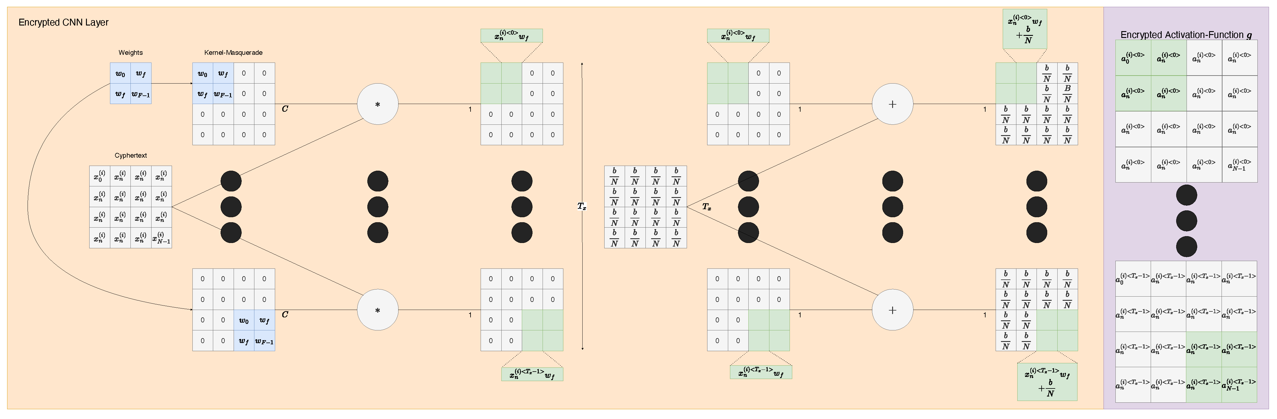 Sensors 22 08124 g008 Sensors 22 08124 g008